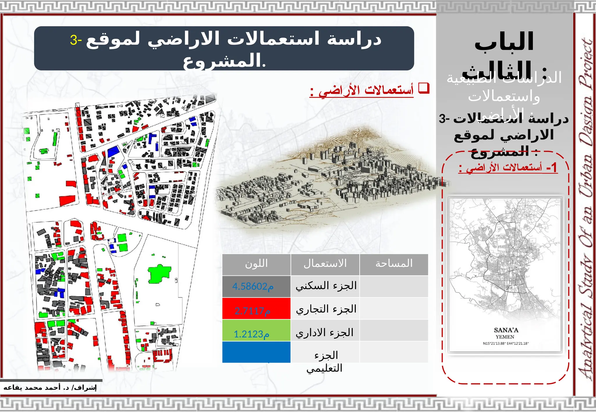 ‫الباب‬
‫الثالث‬ :
‫إ‬
‫يفاعه‬ ‫محمد‬ ‫أحمد‬ .‫د‬ /‫شراف‬
1
-
‫األراضي‬ ‫أستعماالت‬
:
3- ‫لموقع‬ ‫االراضي‬ ‫استعماالت‬ ‫دراسة‬
‫المشروع‬.

‫األراضي‬ ‫أستعماالت‬
:
3- ‫استعماالت‬ ‫دراسة‬
‫لموقع‬ ‫االراضي‬
‫المشروع‬ :
‫اللون‬ ‫االستعمال‬ ‫المساحة‬
‫السكني‬ ‫الجزء‬
‫التجاري‬ ‫الجزء‬
‫االداري‬ ‫الجزء‬
‫الجزء‬
‫التعليمي‬
4.58602‫م‬
2.7117‫م‬
1.2123‫م‬
0.38222‫م‬
‫الطبيعية‬ ‫الدراسات‬
‫واستعماالت‬
‫األراضي‬ :
 