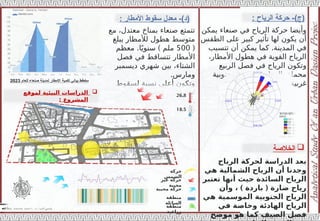 ‫إ‬
‫يفاعه‬ ‫محمد‬ ‫أحمد‬ .‫د‬ /‫شراف‬
: ‫الرياح‬ ‫حركة‬ -)‫(ج‬
‫يمكن‬ ‫صنعاء‬ ‫في‬ ‫الرياح‬ ‫حركة‬ ‫وأيضا‬
‫الطقس‬ ‫على‬ ‫كبير‬ ‫تأثير‬ ‫لها‬ ‫يكون‬ ‫أن‬
.
‫تتسبب‬ ‫أن‬ ‫يمكن‬ ‫كما‬ ‫المدينة‬ ‫في‬
،‫األمطار‬ ‫هطول‬ ‫في‬ ‫القوية‬ ‫الرياح‬
‫الربيع‬ ‫فصل‬ ‫في‬ ‫الرياح‬ ‫وتكون‬
‫وجنوبية‬ ‫جنوبية‬ ‫بالرطوبة‬ ‫محملة‬
‫عام‬ ‫بشكل‬ ‫غربية‬

‫الخالصة‬
‫الرياح‬ ‫لحركة‬ ‫الدراسة‬ ‫بعد‬
‫هي‬ ‫الشمالية‬ ‫الرياح‬ ‫أن‬ ‫وجدنا‬
‫تعتبر‬ ‫أنها‬ ‫حيث‬ ‫السائدة‬ ‫الرياح‬
) (
‫وأن‬ ، ‫باردة‬ ‫ضارة‬ ‫رياح‬
‫هي‬ ‫الموسمية‬ ‫الجنوبية‬ ‫الرياح‬
‫في‬ ‫وخاصة‬ ‫الهادئة‬ ‫الرياح‬
‫موضح‬ ‫هو‬ ‫كما‬ ‫الصيف‬ ‫فصل‬
: ‫األمطار‬ ‫سقوط‬ ‫معدل‬ -)‫(د‬
‫مع‬ ،‫معتدل‬ ‫بمناخ‬ ‫صنعاء‬ ‫تتمتع‬
‫يبلغ‬ ‫لألمطار‬ ‫هطول‬ ‫متوسط‬
(
500
. )
‫معظم‬ ‫ا‬ً‫سنوي‬ ‫ملم‬
‫فصل‬ ‫في‬ ‫تتساقط‬ ‫األمطار‬
‫ديسمبر‬ ‫شهري‬ ‫بين‬ ،‫الشتاء‬
.‫ومارس‬
‫لسقوط‬ ‫نسبة‬ ‫أعلى‬ ‫وتكون‬
‫إبريل‬ ‫شهر‬ ‫في‬ ‫تكون‬ ‫األمطار‬
‫في‬ ‫المطار‬ ‫تسقط‬ ‫الصيف‬ ‫وفي‬
.‫مايو‬ ‫شهر‬
‫للعام‬ ‫صنعاء‬ ‫لمدينة‬ ‫االمطار‬ ‫لكمية‬ ‫بياني‬ ‫مخطط‬
2023
‫حركة‬
‫الشمس‬
‫غير‬ ‫حركة‬
‫محببة‬
‫محببة‬ ‫حركة‬
‫منطقة‬
‫السائلة‬
‫منطقة‬
‫زراعية‬
26.8
18.5

‫لموقع‬ ‫البيئية‬ ‫الدراسات‬
: ‫المشروع‬
 