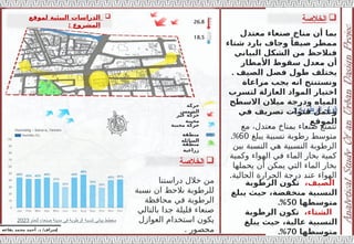 ‫إ‬
‫يفاعه‬ ‫محمد‬ ‫أحمد‬ .‫د‬ /‫شراف‬
‫حركة‬
‫الشمس‬
‫غير‬ ‫حركة‬
‫محببة‬
‫محببة‬ ‫حركة‬
‫منطقة‬
‫السائلة‬
‫منطقة‬
‫زراعية‬
26.8
18.5

‫الخالصة‬
: ‫الرطوبة‬ -)‫(و‬
‫معتدل‬ ‫صنعاء‬ ‫مناخ‬ ‫أن‬ ‫بما‬
‫شتاء‬ ‫بارد‬ ‫وجاف‬ ً‫صيفا‬ ‫ممطر‬
‫البياني‬ ‫الشكل‬ ‫من‬ ‫فنالحظ‬
‫األمطار‬ ‫سقوط‬ ‫معدل‬ ‫أن‬
. ‫الصيف‬ ‫فصل‬ ‫طول‬ ‫يختلف‬
‫مراعاة‬ ‫يجب‬ ‫انه‬ ‫ونستنتج‬
‫لتسرب‬ ‫العازلة‬ ‫المواد‬ ‫اختيار‬
‫االسطح‬ ‫ميالن‬ ‫ودرجة‬ ‫المياه‬
‫في‬ ‫تصريف‬ ‫قنوات‬ ‫وعمل‬
‫الموقع‬
‫مع‬ ،‫معتدل‬ ‫بمناخ‬ ‫صنعاء‬ ‫تتمتع‬
‫يبلغ‬ ‫نسبية‬ ‫رطوبة‬ ‫متوسط‬
60
.%
‫بين‬ ‫النسبة‬ ‫هي‬ ‫النسبية‬ ‫الرطوبة‬
‫وكمية‬ ‫الهواء‬ ‫في‬ ‫الماء‬ ‫بخار‬ ‫كمية‬
‫يحملها‬ ‫أن‬ ‫يمكن‬ ‫التي‬ ‫الماء‬ ‫بخار‬
.‫الحالية‬ ‫الحرارة‬ ‫درجة‬ ‫عند‬ ‫الهواء‬
،‫الصيف‬
‫الرطوبة‬ ‫تكون‬
‫يبلغ‬ ‫حيث‬ ،‫منخفضة‬ ‫النسبية‬
‫متوسطها‬
50
.%
،‫الشتاء‬
‫الرطوبة‬ ‫تكون‬
‫يبلغ‬ ‫حيث‬ ،‫عالية‬ ‫النسبية‬
‫متوسطها‬
70
.%

‫الخالصة‬
‫دراستنا‬ ‫خالل‬ ‫من‬
‫نسبة‬ ‫ان‬ ‫نالحظ‬ ‫للرطوبة‬
‫محافظة‬ ‫في‬ ‫الرطوبة‬
‫جدا‬ ‫قليلة‬ ‫صنعاء‬
‫بالتالي‬
‫العوازل‬ ‫استخدام‬ ‫يكون‬
. ‫محصور‬
‫للعام‬ ‫صنعاء‬ ‫مدينة‬ ‫في‬ ‫الرطوبة‬ ‫لنسبة‬ ‫بياني‬ ‫مخطط‬
2023

‫لموقع‬ ‫البيئية‬ ‫الدراسات‬
: ‫المشروع‬
 