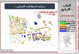 ‫الباب‬
‫الرابع‬ :
‫إ‬
‫يفاعه‬ ‫محمد‬ ‫أحمد‬ .‫د‬ /‫شراف‬
‫األراضي‬ ‫استعمال‬ ‫تحليل‬
:
4- ‫المباني‬ ‫ارتفاعات‬ ‫دراسة‬:

‫ارتفاعات‬ ‫دراسة‬
‫المباني‬
:
4- ‫ارتفاعات‬ ‫دراسة‬
‫المباني‬:
‫الدراسات‬
‫العمرانية‬ :
‫واحد‬ ‫طابق‬
‫طابقين‬
‫طوابق‬ ‫ثالثة‬
‫طوابق‬ ‫أربعة‬
‫واكثر‬ ‫طوابق‬ ‫خمسة‬
 