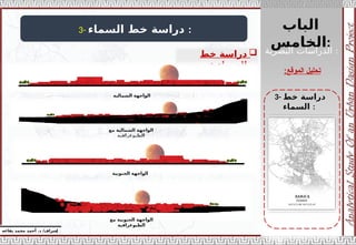 ‫الباب‬
‫الخامس‬:
‫إ‬
‫يفاعه‬ ‫محمد‬ ‫أحمد‬ .‫د‬ /‫شراف‬
‫الموقع‬ ‫تحليل‬
:
3- ‫السماء‬ ‫خط‬ ‫دراسة‬ :

‫خط‬ ‫دراسة‬
‫السماء‬
:
3- ‫خط‬ ‫دراسة‬
‫السماء‬ :
‫البصرية‬ ‫الدراسات‬ :
‫الشمالية‬ ‫الواجهة‬
‫مع‬ ‫الشمالية‬ ‫الواجهة‬
‫الطبوغرافية‬
‫الجنوبية‬ ‫الواجهة‬
‫مع‬ ‫الجنوبية‬ ‫الواجهة‬
‫الطبوغرافية‬
 