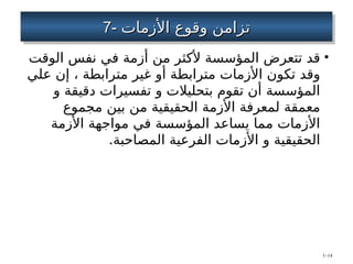 7-
7- ‫ت‬
‫ت‬
‫األزمات‬ ‫وقوع‬ ‫زامن‬
‫األزمات‬ ‫وقوع‬ ‫زامن‬
•
‫الوقت‬ ‫نفس‬ ‫في‬ ‫أزمة‬ ‫من‬ ‫ألكثر‬ ‫المؤسسة‬ ‫تتعرض‬ ‫قد‬
‫علي‬ ‫إن‬ ، ‫مترابطة‬ ‫غير‬ ‫أو‬ ‫مترابطة‬ ‫األزمات‬ ‫تكون‬ ‫وقد‬
‫و‬ ‫دقيقة‬ ‫تفسيرات‬ ‫و‬ ‫بتحليالت‬ ‫تقوم‬ ‫أن‬ ‫المؤسسة‬
‫مجموع‬ ‫بين‬ ‫من‬ ‫الحقيقية‬ ‫األزمة‬ ‫لمعرفة‬ ‫معمقة‬
‫األزمة‬ ‫مواجهة‬ ‫في‬ ‫المؤسسة‬ ‫يساعد‬ ‫مما‬ ‫األزمات‬
.‫المصاحبة‬ ‫الفرعية‬ ‫األزمات‬ ‫و‬ ‫الحقيقية‬
1–14
 