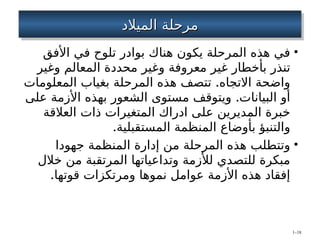 ‫الميالد‬ ‫مرحلة‬
‫الميالد‬ ‫مرحلة‬
•
‫األفق‬ ‫في‬ ‫تلوح‬ ‫بوادر‬ ‫هناك‬ ‫يكون‬ ‫المرحلة‬ ‫هذه‬ ‫في‬
‫وغير‬ ‫المعالم‬ ‫محددة‬ ‫وغير‬ ‫معروفة‬ ‫غير‬ ‫بأخطار‬ ‫تنذر‬
.
‫المعلومات‬ ‫بغياب‬ ‫المرحلة‬ ‫هذه‬ ‫تتصف‬ ‫االتجاه‬ ‫واضحة‬
.
‫على‬ ‫األزمة‬ ‫بهذه‬ ‫الشعور‬ ‫مستوى‬ ‫ويتوقف‬ ‫البيانات‬ ‫أو‬
‫العالقة‬ ‫ذات‬ ‫المتغيرات‬ ‫ادراك‬ ‫على‬ ‫المديرين‬ ‫خبرة‬
.‫المستقبلية‬ ‫المنظمة‬ ‫بأوضاع‬ ‫والتنبؤ‬
•
‫جهودا‬ ‫المنظمة‬ ‫إدارة‬ ‫من‬ ‫المرحلة‬ ‫هذه‬ ‫وتتطلب‬
‫خالل‬ ‫من‬ ‫المرتقبة‬ ‫وتداعياتها‬ ‫لألزمة‬ ‫للتصدي‬ ‫مبكرة‬
.‫قوتها‬ ‫ومرتكزات‬ ‫نموها‬ ‫عوامل‬ ‫األزمة‬ ‫هذه‬ ‫إفقاد‬
1–18
 