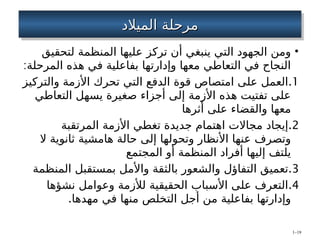 ‫الميالد‬ ‫مرحلة‬
‫الميالد‬ ‫مرحلة‬
•
‫لتحقيق‬ ‫المنظمة‬ ‫عليها‬ ‫تركز‬ ‫أن‬ ‫ينبغي‬ ‫التي‬ ‫الجهود‬ ‫ومن‬
:‫المرحلة‬ ‫هذه‬ ‫في‬ ‫بفاعلية‬ ‫وإدارتها‬ ‫معها‬ ‫التعاطي‬ ‫في‬ ‫النجاح‬
.1
‫والتركيز‬ ‫األزمة‬ ‫تحرك‬ ‫التي‬ ‫الدفع‬ ‫قوة‬ ‫امتصاص‬ ‫على‬ ‫العمل‬
‫التعاطي‬ ‫يسهل‬ ‫صغيرة‬ ‫أجزاء‬ ‫إلى‬ ‫األزمة‬ ‫هذه‬ ‫تفتيت‬ ‫على‬
‫أثرها‬ ‫على‬ ‫والقضاء‬ ‫معها‬
.2
‫المرتقبة‬ ‫األزمة‬ ‫تغطي‬ ‫جديدة‬ ‫اهتمام‬ ‫مجاالت‬ ‫إيجاد‬
‫ال‬ ‫ثانوية‬ ‫هامشية‬ ‫حالة‬ ‫إلى‬ ‫وتحولها‬ ‫األنظار‬ ‫عنها‬ ‫وتصرف‬
‫المجتمع‬ ‫أو‬ ‫المنظمة‬ ‫أفراد‬ ‫إليها‬ ‫يلتف‬
.3
‫المنظمة‬ ‫بمستقبل‬ ‫واألمل‬ ‫بالثقة‬ ‫والشعور‬ ‫التفاؤل‬ ‫تعميق‬
.4
‫نشؤها‬ ‫وعوامل‬ ‫لألزمة‬ ‫الحقيقية‬ ‫األسباب‬ ‫على‬ ‫التعرف‬
.‫مهدها‬ ‫في‬ ‫منها‬ ‫التخلص‬ ‫أجل‬ ‫من‬ ‫بفاعلية‬ ‫وإدارتها‬
1–19
 