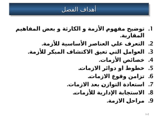 1–2
‫الفصل‬ ‫أهداف‬
‫الفصل‬ ‫أهداف‬
.1
‫المفاهيم‬ ‫بعض‬ ‫و‬ ‫الكارثة‬ ‫و‬ ‫األزمة‬ ‫مفهوم‬ ‫توضيح‬
.‫المقاربة‬
.2
.‫لألزمة‬ ‫األساسية‬ ‫العناصر‬ ‫علي‬ ‫التعرف‬
.3
.‫لألزمة‬ ‫المبكر‬ ‫االكتشاف‬ ‫تعيق‬ ‫التي‬ ‫العوامل‬
.4
‫خصائص‬
‫األزم‬
‫ات‬
.
.5
.‫االزمات‬ ‫دوائر‬ ‫او‬ ‫خطوط‬
.6
.‫االزمات‬ ‫وقوع‬ ‫تزامن‬
.7
.‫االزمات‬ ‫بعد‬ ‫التوازن‬ ‫استعادة‬
.8
.‫لألزمات‬ ‫اإلدارية‬ ‫االستجابة‬
.9
.‫االزمة‬ ‫مراحل‬
 