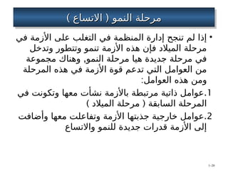 ) (
‫االتساع‬ ‫النمو‬ ‫مرحلة‬
) (
‫االتساع‬ ‫النمو‬ ‫مرحلة‬
•
‫في‬ ‫األزمة‬ ‫على‬ ‫التغلب‬ ‫في‬ ‫المنظمة‬ ‫إدارة‬ ‫تنجح‬ ‫لم‬ ‫إذا‬
‫وتدخل‬ ‫وتتطور‬ ‫تنمو‬ ‫األزمة‬ ‫هذه‬ ‫فإن‬ ‫الميالد‬ ‫مرحلة‬
,
‫مجموعة‬ ‫وهناك‬ ‫النمو‬ ‫مرحلة‬ ‫هيا‬ ‫جديدة‬ ‫مرحلة‬ ‫في‬
‫المرحلة‬ ‫هذه‬ ‫في‬ ‫األزمة‬ ‫قوة‬ ‫تدعم‬ ‫التي‬ ‫العوامل‬ ‫من‬
:‫العوامل‬ ‫هذه‬ ‫ومن‬
.1
‫في‬ ‫وتكونت‬ ‫معها‬ ‫نشأت‬ ‫باألزمة‬ ‫مرتبطة‬ ‫ذاتية‬ ‫عوامل‬
) (
‫الميالد‬ ‫مرحلة‬ ‫السابقة‬ ‫المرحلة‬
.2
‫وأضافت‬ ‫معها‬ ‫وتفاعلت‬ ‫األزمة‬ ‫جذبتها‬ ‫خارجية‬ ‫عوامل‬
‫واالتساع‬ ‫للنمو‬ ‫جديدة‬ ‫قدرات‬ ‫األزمة‬ ‫إلى‬
1–20
 