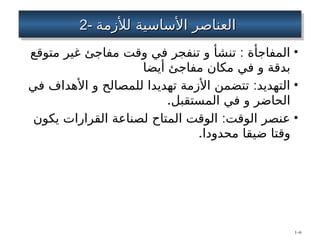 2-
2- ‫ا‬
‫ا‬
‫لألزمة‬ ‫األساسية‬ ‫لعناصر‬
‫لألزمة‬ ‫األساسية‬ ‫لعناصر‬
•
:
‫متوقع‬ ‫غير‬ ‫مفاجئ‬ ‫وقت‬ ‫في‬ ‫تنفجر‬ ‫و‬ ‫تنشأ‬ ‫المفاجأة‬
‫أيضا‬ ‫مفاجئ‬ ‫مكان‬ ‫في‬ ‫و‬ ‫بدقة‬
•
:
‫في‬ ‫األهداف‬ ‫و‬ ‫للمصالح‬ ‫تهديدا‬ ‫األزمة‬ ‫تتضمن‬ ‫التهديد‬
.‫المستقبل‬ ‫في‬ ‫و‬ ‫الحاضر‬
•
:
‫يكون‬ ‫القرارات‬ ‫لصناعة‬ ‫المتاح‬ ‫الوقت‬ ‫الوقت‬ ‫عنصر‬
.‫محدودا‬ ‫ضيقا‬ ‫وقتا‬
1–6
 