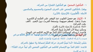 ١
-
ُ‫ض‬‫المح‬ ُ‫ن‬‫كو‬ُّ‫س‬‫ال‬
. :
‫الحركة‬ ‫من‬ ُ‫د‬َّ‫جر‬ُ‫م‬‫ال‬ ُ‫ن‬‫كو‬ُّ‫س‬‫ال‬ ‫هو‬
.ِ‫والمکسور‬ ِ‫والمضموم‬ ‫المفتوح‬ ِ‫الحرف‬ ‫على‬ ِ‫حض‬َ‫م‬‫ال‬ ِ‫كون‬ُّ‫س‬‫بال‬ ُ‫ف‬‫يوق‬
.) ) :
‫ين‬ِّ‫د‬‫ال‬ ، ُ‫م‬‫ي‬ِ‫ح‬َّ‫الر‬ ، َ‫ين‬ِ‫م‬َ‫ل‬َ‫ع‬ْ‫ل‬ُ‫ا‬ ‫األمثلة‬
﴿ ﴾ ﴿ ﴿
٢
-
ُ‫م‬ْ‫و‬َّ‫الر‬
:
ِ‫ة‬‫الکسر‬ ‫أو‬ ِ‫ة‬‫م‬َّ‫ض‬‫ال‬ ‫على‬ ِ‫الوقف‬ َ‫د‬‫عن‬ ِ‫وت‬َّ‫ص‬‫ال‬ ُ‫ض‬‫خف‬ ‫هو‬
( .
‫أقف‬ ِ‫د‬‫عی‬َ‫الب‬ َ‫ن‬‫دو‬ ُ‫القریب‬ ُ‫ه‬‫ع‬َ‫م‬‫س‬َ‫وي‬ ،‫هما‬ِ‫صوت‬ ‫عظم‬ُ‫م‬ ُ‫ذهب‬َ‫ی‬ ُ‫بحیث‬
.)‫الحركة‬ ‫بثلث‬
. :
﴾ِ
‫ِيل‬
‫ف‬ْ‫ل‬ٌ
‫ا‬﴿ ،﴾ ِ
‫ِّين‬
‫﴿الد‬ ،﴾ُ
‫م‬‫ي‬ِ
‫ح‬َّ
‫لر‬ُ‫ا‬﴿ ،﴾ُ
‫ِين‬
‫ع‬َ
‫ت‬‫س‬َ
‫ن‬﴿ ‫األمثلة‬
.َ‫ة‬‫الحرك‬ ُ‫م‬‫و‬ُ‫ر‬َ‫ي‬ ‫َئ‬‫القار‬ ‫ألن‬ ‫ا‬ً‫م‬‫و‬َ‫ر‬ َ‫ي‬ِّ‫م‬‫وس‬
) ( :
ِ‫الوصل‬ ‫في‬ ِ‫ه‬‫كم‬ُ‫ح‬‫ك‬ ِ‫وم‬َّ‫الر‬ ‫مع‬ ِّ‫د‬َ‫م‬‫ال‬ ُ‫م‬‫ك‬ُ‫ح‬ ‫كوصلكم‬ ‫رومكم‬ ‫قاعدة‬
.) (
ِ‫حركتين‬ ِ‫بمقدار‬ ِّ‫د‬ّ‫م‬‫ال‬ َ‫ف‬‫حر‬ ُّ‫د‬ِ‫م‬ُ‫ن‬ ‫أي‬٣
-
ُ‫م‬‫اإلشما‬
:
ِ‫منغیر‬ ِ‫ة‬َّ
‫م‬َّ‫ض‬‫بال‬ ِ
‫ق‬
‫ط‬ُّ‫ن‬‫ال‬ َ‫عند‬ ‫هما‬ِ‫ت‬‫يئ‬َ‫ه‬‫ك‬ ِ‫المضموم‬ ِ
‫الحرف‬ ِ
‫كين‬
‫س‬َ‫ت‬ َ‫يد‬َ‫ع‬ُ‫ب‬ ِ
‫ين‬َ‫ت‬
‫ف‬ َ
‫الش‬ ُّ
‫م‬َ‫ض‬ ‫هو‬
. : .
﴾ٌ
‫م‬‫ِي‬‫ل‬َ‫﴿أ‬ ،﴾ ُ
‫ب‬ْ‫ي‬َ
‫ع‬ُ
‫ش‬َ
‫ي‬﴿ ،﴾ُ
‫ِين‬
‫ع‬َ
‫ت‬‫س‬َ
‫ن‬﴿ ‫األمثلة‬ ُ
‫المکفوف‬ ‫ه‬ُ
‫ك‬‫در‬ُ
‫ی‬ ‫وال‬ ٍ
‫صوت‬
. :
ِ‫ة‬‫بالحرک‬ ُ‫ق‬ِ‫ط‬‫ن‬َ‫ن‬ ‫وال‬ ‫ا‬ً‫م‬‫إشما‬ ِّ‫م‬َّ‫ض‬‫ال‬ َ‫ة‬‫حرك‬ َ‫ف‬‫الحر‬ ُّ‫م‬ِ‫ش‬ُ‫ن‬ ‫ألننا‬ ‫ا‬ً‫م‬‫ما‬ ْ‫إش‬ َ‫ي‬ِّ‫م‬ُ‫س‬
( ( :
ِّ‫د‬ّ‫م‬‫ال‬ َ‫ف‬‫حر‬ ُّ‫د‬ِ‫م‬ُ‫ن‬ ‫أي‬ ِ‫حض‬َ‫م‬‫ال‬ ِ‫كون‬ُّ‫س‬‫ال‬ ‫في‬ ِ‫ه‬‫كم‬ُ‫ح‬‫ك‬ ِ‫اإلشمام‬ ‫مع‬ ِّ‫د‬َ‫م‬‫ال‬ ُ‫م‬‫ك‬ُ‫ح‬ ‫دة‬ِ‫ع‬‫قا‬
٢
-
٤
-
٦
.) )
‫حركات‬
 