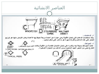 ‫االنشائية‬ ‫العناصر‬
 