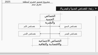 ‫الشم‬ ‫خصائص‬ ‫السمع‬ ‫خصائص‬
‫اللمس‬ ‫خصائص‬ ‫البصر‬ ‫خصائص‬
‫الخصائص‬
‫الحسية‬
‫والبصرية‬

/‫والبصرية‬ ‫الحسية‬ ‫الخصائص‬ :‫رابعا‬
‫االجتماعية‬ ‫الخصائص‬
‫والثقافية‬ ‫واالقتصادية‬
‫لمنطقة‬ ‫حضري‬ ‫تصميم‬ ‫مشروع‬
‫ميتم‬ ‫مفرق‬
2025
 