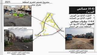 ‫لمنطقة‬ ‫حضري‬ ‫تصميم‬ ‫مشروع‬
‫ميتم‬ ‫مفرق‬
2025
‫من‬ ‫الناتج‬ ‫التلوث‬ ‫الصورة‬ ‫توضح‬
(
،‫الباحثون‬ ‫المنياس‬
2025
)
(
4-4
)
‫خصائص‬
/‫الشم‬
•
.‫المنياس‬ ‫من‬ ‫الناتج‬ ‫التلوث‬
•
.‫الورش‬ ‫من‬ ‫الناتج‬ ‫التلوث‬
•
.‫القمامة‬ ‫من‬ ‫الناتج‬ ‫التلوث‬
1-4-4
-
‫خصائص‬ ‫سلبيات‬
:‫الشم‬•
‫في‬ ‫الكريهة‬ ‫الروائح‬ ‫وجود‬
‫انتشار‬ ‫في‬ ‫سبب‬ ‫المنطقة‬
.‫المنطقة‬ ‫في‬ ‫االمراض‬
‫من‬ ‫الناتج‬ ‫التلوث‬ ‫الصورة‬ ‫توضح‬
(
،‫الباحثون‬ ‫المنياس‬
2025
)
‫نع‬%
‫ص‬‫م‬ ‫من‬ ‫الناتج‬ ‫التلوث‬ ‫الصورة‬ ‫توضح‬
(
،‫الباحثون‬ ‫البلك‬
2025
)
 