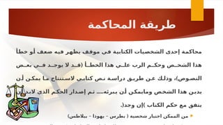 ‫المحاكمة‬ ‫طريقة‬
‫ـأ‬
‫ط‬‫خ‬ ‫ـو‬
‫أ‬ ‫ـف‬
‫ع‬‫ض‬ ‫ـه‬
‫ي‬‫ف‬ ‫ـر‬
‫ه‬‫يظ‬ ‫ـف‬
‫ق‬‫مو‬ ‫ـي‬
‫ف‬ ‫ـة‬
‫ي‬‫الكتاب‬ ‫ـيات‬
‫ص‬‫الشخ‬ ‫إحدى‬ ‫ـة‬
‫م‬‫محاك‬
(
‫بعــض‬ ‫فــي‬ ‫يوجــد‬ ‫ال‬ ‫قــد‬ ‫الخطــأ‬ ‫هذا‬ ‫علــي‬ ‫الرب‬ ‫وحكــم‬ ‫الشخــص‬ ‫هذا‬
)
‫أـن‬ ‫يمكـن‬ ‫مـا‬ ‫السـتنتاج‬ ‫كتابـي‬ ‫نـص‬ ‫دراسـة‬ ‫طريـق‬ ‫عـن‬ ‫وذلـك‬ ، ‫النصـوص‬
.....
‫ـن‬
‫أ‬ ‫ـد‬
‫الب‬ ‫الذي‬ ‫ـم‬
‫الحك‬ ‫ـدار‬
‫إص‬ ‫ـم‬
‫ث‬ ‫ـبرئه‬
‫ي‬ ‫ـن‬
‫أ‬ ‫ـن‬
‫ومايمك‬ ‫ـص‬
‫الشخ‬ ‫هذا‬ ‫ـن‬
‫يدي‬
‫الكتاب‬ ‫حكم‬ ‫مع‬ ‫يتفق‬
( )
‫وجد‬ ‫إن‬
.

) – – (
‫بيالطس‬ ‫يهوذا‬ ‫بطرس‬ ‫شخصية‬ ‫اختيار‬ ‫الممكن‬ ‫من‬
 