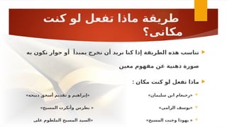 ‫كنت‬ ‫لو‬ ‫تفعل‬ ‫ماذا‬ ‫طريقة‬
‫مكانى؟‬

‫به‬ ‫نكون‬ ‫حوار‬ ‫أو‬ ‫بمبدأ‬ ‫نخرج‬ ‫أن‬ ‫نريد‬ ‫كنا‬ ‫إذا‬ ‫الطريقة‬ ‫هذه‬ ‫تناسب‬
‫معين‬ ‫مفهوم‬ ‫عن‬ ‫ذهنية‬ ‫صورة‬

: ‫مكان‬ ‫كنت‬ ‫لو‬ ‫تفعل‬ ‫ماذا‬

» « » «
‫ذبيحه‬ ‫أسحق‬ ‫تقديم‬ ‫و‬ ‫إبراهيم‬ ‫سليمان‬ ‫ابن‬ ‫رحبعام‬

» « » «
‫المسيح‬ ‫وأنكرت‬ ‫بطرس‬ ‫الرامى‬ ‫يوسف‬

« » «
‫على‬ ‫الملطوم‬ ‫المسيح‬ ‫السيد‬ ‫المسيح‬ ‫وخنت‬ ‫يهوذا‬
 