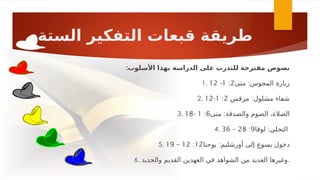 ‫الستة‬ ‫التفكير‬ ‫قبعات‬ ‫طريقة‬
:‫األسلوب‬ ‫بهذا‬ ‫الدراسة‬ ‫على‬ ‫للتدرب‬ ‫مقترحة‬ ‫نصوص‬
1. :
‫متى‬ ‫المجوس‬ ‫زيارة‬
2
:
1
-
12
2. :
‫مرقس‬ ‫مشلول‬ ‫شفاء‬
2
:
1
-
12
3. :
‫متى‬ ‫والصدقة‬ ‫الصوم‬ ،‫الصالة‬
6
:
1
-
18
4. :
‫لوقا‬ ‫التجلي‬
9
:
28
–
36
5. :
‫يوحنا‬ ‫أورشليم‬ ‫إلى‬ ‫يسوع‬ ‫دخول‬
12
:
12
–
19
6. ‫والجديد‬ ‫القديم‬ ‫العهدين‬ ‫في‬ ‫الشواهد‬ ‫من‬ ‫العديد‬ ‫وغيرها‬.
 