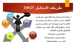‫التحليل‬ ‫طريقة‬
SWOT

‫لدراسـة‬ ‫األسـلوب‬ ‫هذا‬ ‫اسـتخدام‬ ‫يمكننـا‬
‫شخصــية‬ ‫تحليــل‬ ‫عمليــة‬ ‫فــي‬ ‫الكتاب‬
‫ـن‬
‫ـ‬‫معي‬ ‫ـم‬
‫ـ‬‫تنظي‬ ‫ـو‬
‫ـ‬‫أ‬ ‫ـة‬
‫ـ‬‫مجموع‬ ‫ـو‬
‫ـ‬‫أ‬ ‫ـة‬
‫ـ‬‫كتابي‬
‫ـب‬
‫ن‬‫جوا‬ ‫ـن‬
‫م‬ ‫ـد‬
‫ح‬‫وا‬ ‫ـل‬
‫ك‬ ‫ـى‬
‫ل‬‫إ‬ ‫نتطرق‬ ‫ـث‬
‫ي‬‫بح‬
:‫التالية‬ ‫األربعة‬ ‫التحليل‬

‫القـوة‬ ‫نقاط‬
Strengths
:

‫الضعف‬ ‫نقاط‬
Weaknesses
:

:‫الفـــرص‬
Opportunities
HELPFUL
HARMFUL
S W
T
O
 