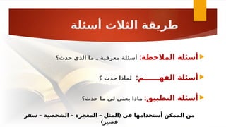 ‫أسئلة‬ ‫الثالث‬ ‫طريقة‬

:‫المالحظة‬ ‫أسئلة‬
..
‫حدث؟‬ ‫الذى‬ ‫ما‬ ‫معرفية‬ ‫أسئلة‬

:‫الفهــــــم‬ ‫أسئلة‬
‫؟‬ ‫حدث‬ ‫لماذا‬

:‫التطبيق‬ ‫أسئلة‬
‫حدث؟‬ ‫ما‬ ‫لى‬ ‫يعنى‬ ‫ماذا‬
– – – (
‫سفر‬ ‫الشخصية‬ ‫المعجزة‬ ‫المثل‬ ‫فى‬ ‫أستخدامها‬ ‫الممكن‬ ‫من‬
)‫قصير‬
 