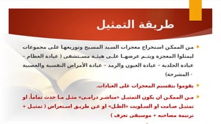 ‫التمثيل‬ ‫طريقة‬

‫مجموعات‬ ‫ـى‬
‫عل‬ ‫وتوزيعهـا‬ ‫المسـيح‬ ‫ـيد‬
‫الس‬ ‫معجزات‬ ‫ـتخراج‬
‫اس‬ ‫ـن‬
‫الممك‬ ‫ـن‬
‫م‬
– (
‫العظام‬ ‫عيادة‬ ‫ـتشفى‬
‫ـ‬‫مس‬ ‫ـة‬
‫هيئـ‬ ‫ـى‬
‫علـ‬ ‫ـا‬
‫عرضهـ‬ ‫ـم‬
‫ويتـ‬ ‫المعجزة‬ ‫ليمثلوا‬
– –
‫والعصبية‬ ‫النفسية‬ ‫األمراض‬ ‫عيادة‬ ‫والرمد‬ ‫العيون‬ ‫عيادة‬ ‫الجلدية‬ ‫عيادة‬
) -
‫المشرحة‬

.‫العيادات‬ ‫على‬ ‫المعجزات‬ ‫بتقسيم‬ ‫يقوموا‬

. » «
‫او‬ ً‫تماما‬ ‫حدث‬ ‫مـا‬ ‫مثـل‬ ‫درامـى‬ ‫مباشـر‬ ‫التمثيـل‬ ‫يكون‬ ‫ان‬ ‫الممكـن‬ ‫مـن‬
+ ( » «
‫تمثيـل‬ ‫اسـتعراض‬ ‫طريـق‬ ‫عـن‬ ‫او‬ ‫الظـل‬ ‫السـلويت‬ ‫او‬ ‫صـامت‬ ‫تمثيـل‬
) +
‫تعزف‬ ‫موسيقى‬ ‫مصاحبه‬ ‫ترنيمة‬
 