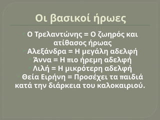 Οι βασικοί ήρωες
 =
Ο Τρελαντώνης Ο ζωηρός και
ατίθασος ήρωας
 =
Αλεξάνδρα Η μεγάλη αδελφή
 = π
Άννα Η ιο ήρεμη αδελφή
 =
Λιλή Η μικρότερη αδελφή
 = π
Θεία Ειρήνη Προσέχει τα αιδιά
.
κατά την διάρκεια του καλοκαιριού
 