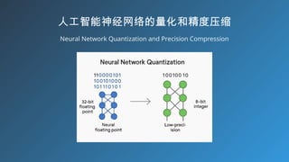 Data Precision Quantization Quantization and low precision computation for AI applications | PPTX