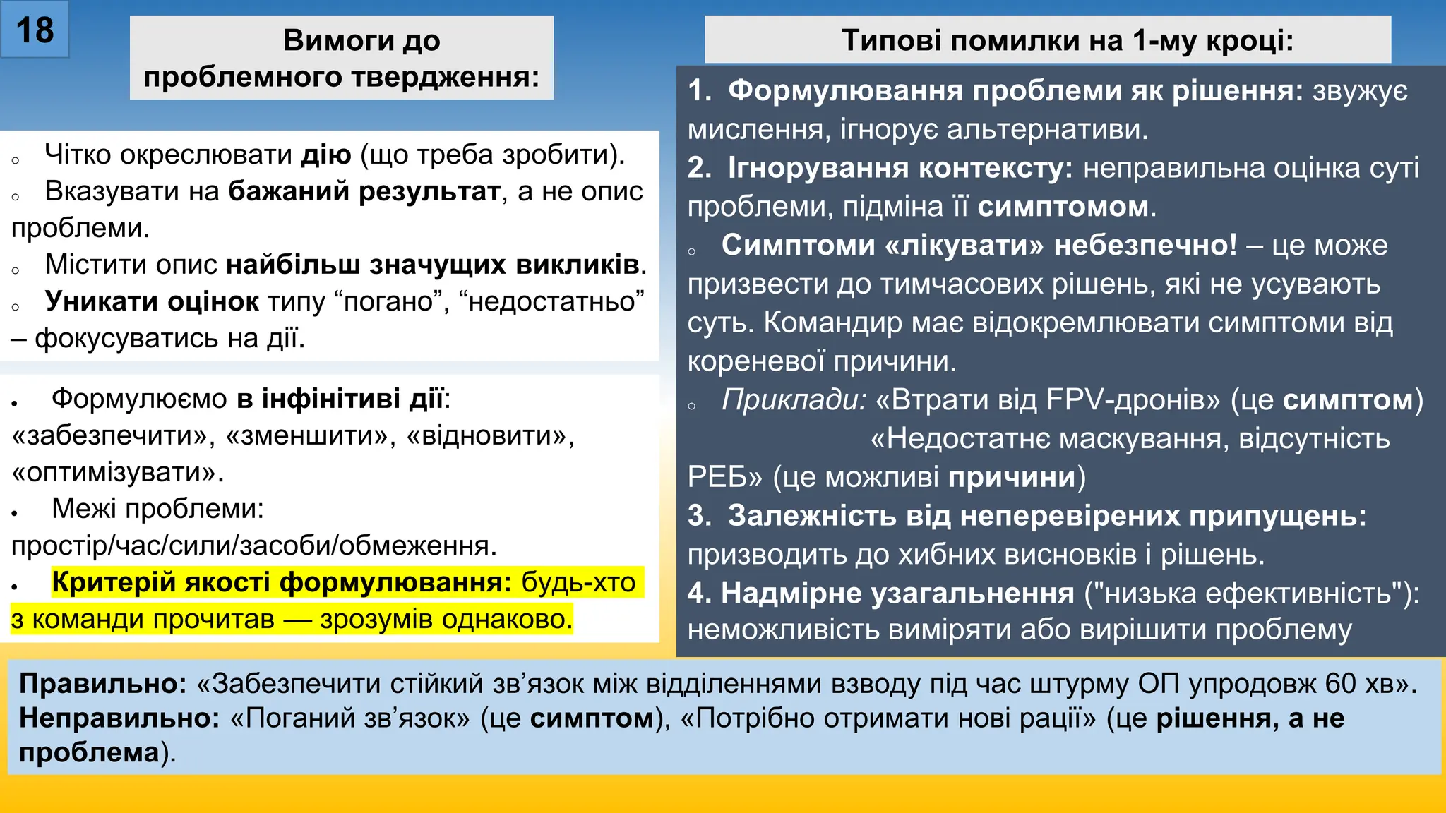 18 Вимоги до
проблемного твердження:
o Чітко окреслювати дію (що треба зробити).
o Вказувати на бажаний результат, а не опис
проблеми.
o Містити опис найбільш значущих викликів.
o Уникати оцінок типу “погано”, “недостатньо”
– фокусуватись на дії.
• Формулюємо в інфінітиві дії:
«забезпечити», «зменшити», «відновити»,
«оптимізувати».
• Межі проблеми:
простір/час/сили/засоби/обмеження.
• Критерій якості формулювання: будь-хто
з команди прочитав — зрозумів однаково.
1. Формулювання проблеми як рішення: звужує
мислення, ігнорує альтернативи.
2. Ігнорування контексту: неправильна оцінка суті
проблеми, підміна її симптомом.
o Симптоми «лікувати» небезпечно! – це може
призвести до тимчасових рішень, які не усувають
суть. Командир має відокремлювати симптоми від
кореневої причини.
o Приклади: «Втрати від FPV-дронів» (це симптом)
«Недостатнє маскування, відсутність
РЕБ» (це можливі причини)
3. Залежність від неперевірених припущень:
призводить до хибних висновків і рішень.
4. Надмірне узагальнення ("низька ефективність"):
неможливість виміряти або вирішити проблему
Типові помилки на 1-му кроці:
Правильно: «Забезпечити стійкий зв’язок між відділеннями взводу під час штурму ОП упродовж 60 хв».
Неправильно: «Поганий зв’язок» (це симптом), «Потрібно отримати нові рації» (це рішення, а не
проблема).
 