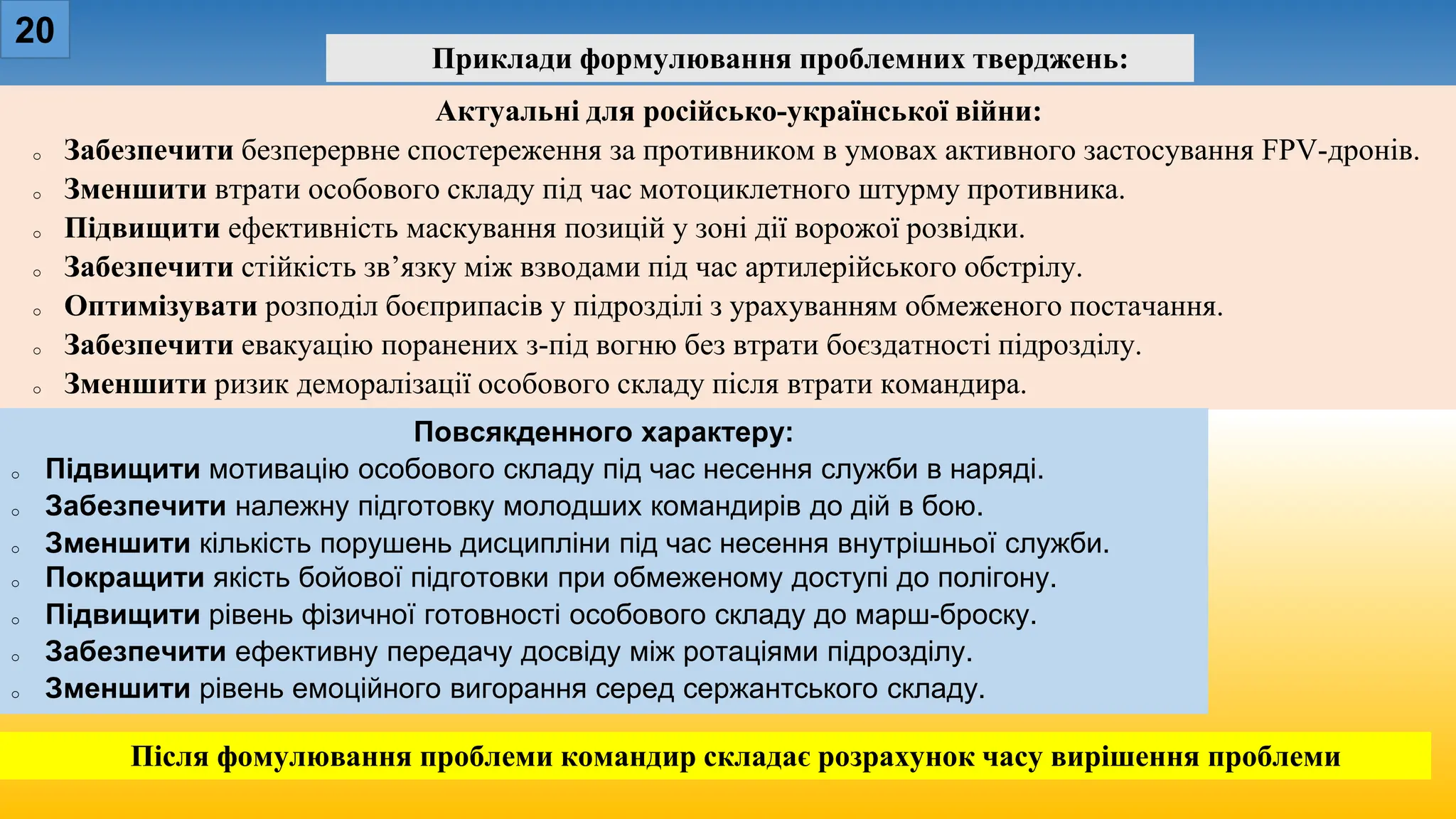 20
Приклади формулювання проблемних тверджень:
Актуальні для російсько-української війни:
o Забезпечити безперервне спостереження за противником в умовах активного застосування FPV-дронів.
o Зменшити втрати особового складу під час мотоциклетного штурму противника.
o Підвищити ефективність маскування позицій у зоні дії ворожої розвідки.
o Забезпечити стійкість зв’язку між взводами під час артилерійського обстрілу.
o Оптимізувати розподіл боєприпасів у підрозділі з урахуванням обмеженого постачання.
o Забезпечити евакуацію поранених з-під вогню без втрати боєздатності підрозділу.
o Зменшити ризик деморалізації особового складу після втрати командира.
Повсякденного характеру:
o Підвищити мотивацію особового складу під час несення служби в наряді.
o Забезпечити належну підготовку молодших командирів до дій в бою.
o Зменшити кількість порушень дисципліни під час несення внутрішньої служби.
o Покращити якість бойової підготовки при обмеженому доступі до полігону.
o Підвищити рівень фізичної готовності особового складу до марш-броску.
o Забезпечити ефективну передачу досвіду між ротаціями підрозділу.
o Зменшити рівень емоційного вигорання серед сержантського складу.
Після фомулювання проблеми командир складає розрахунок часу вирішення проблеми
 