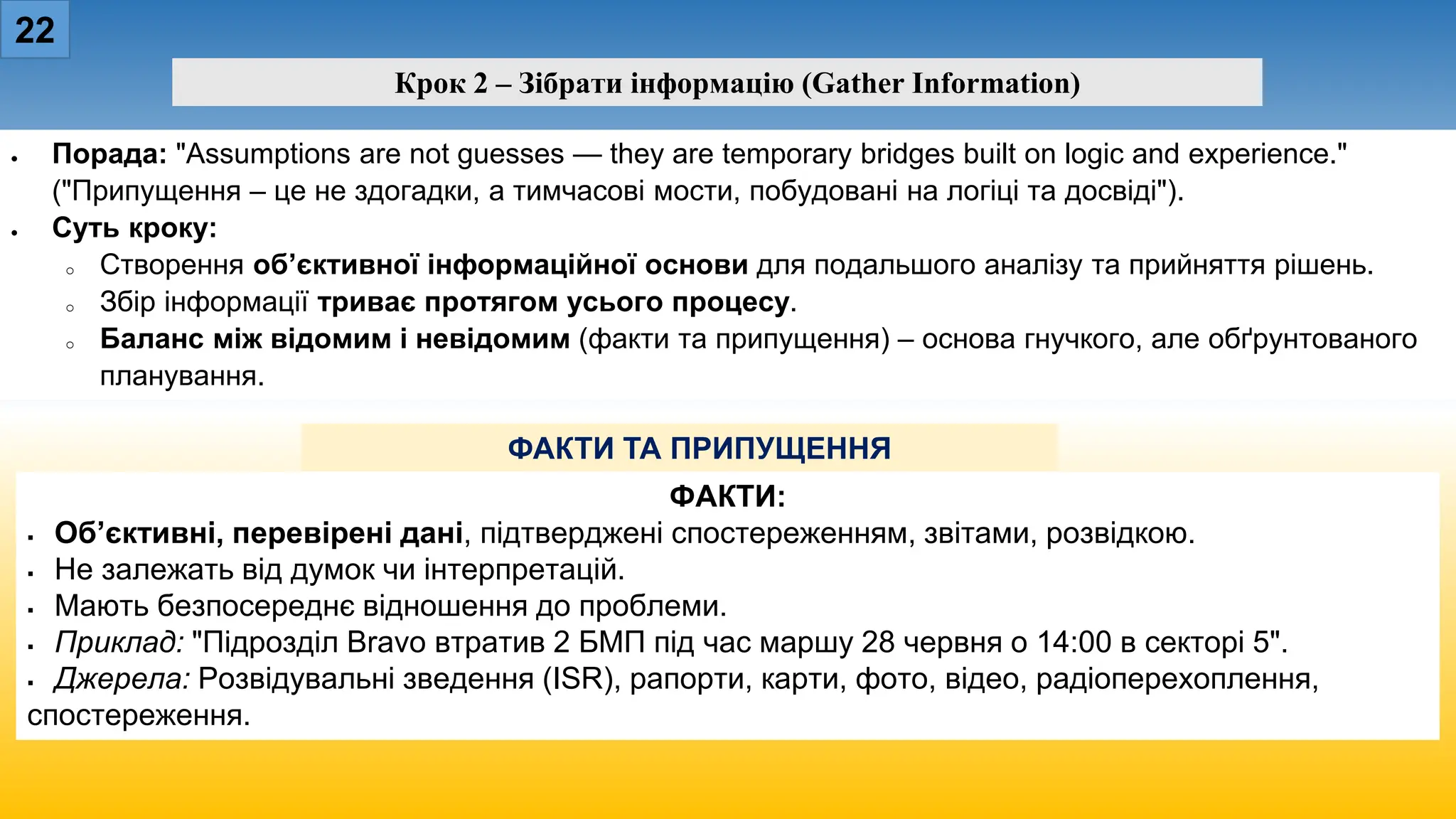 22
Крок 2 – Зібрати інформацію (Gather Information)
• Порада: "Assumptions are not guesses — they are temporary bridges built on logic and experience."
("Припущення – це не здогадки, а тимчасові мости, побудовані на логіці та досвіді").
• Суть кроку:
o Створення об’єктивної інформаційної основи для подальшого аналізу та прийняття рішень.
o Збір інформації триває протягом усього процесу.
o Баланс між відомим і невідомим (факти та припущення) – основа гнучкого, але обґрунтованого
планування.
ФАКТИ:
 Об’єктивні, перевірені дані, підтверджені спостереженням, звітами, розвідкою.
 Не залежать від думок чи інтерпретацій.
 Мають безпосереднє відношення до проблеми.
 Приклад: "Підрозділ Bravo втратив 2 БМП під час маршу 28 червня о 14:00 в секторі 5".
 Джерела: Розвідувальні зведення (ISR), рапорти, карти, фото, відео, радіоперехоплення,
спостереження.
ФАКТИ ТА ПРИПУЩЕННЯ
 