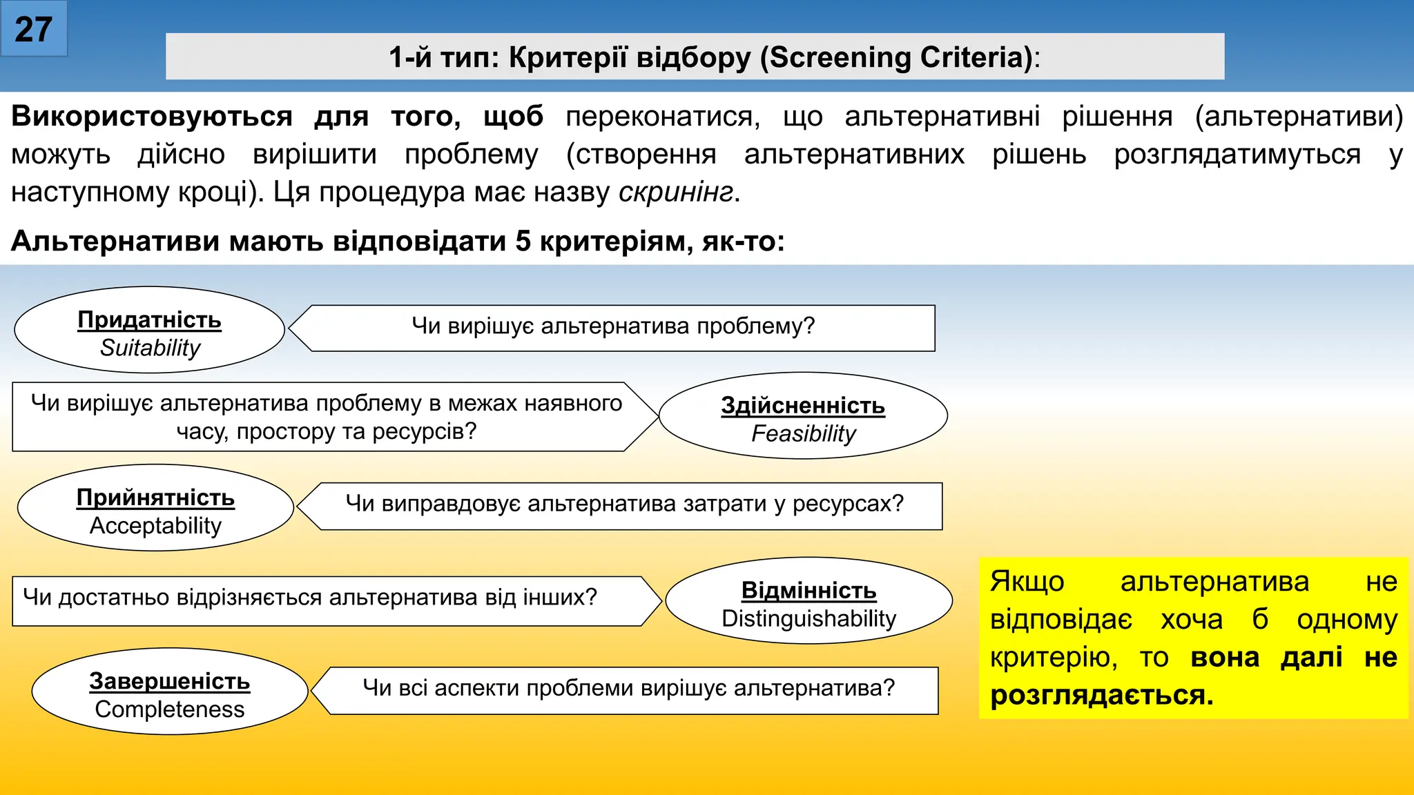 27
1-й тип: Критерії відбору (Screening Criteria):
Використовуються для того, щоб переконатися, що альтернативні рішення (альтернативи)
можуть дійсно вирішити проблему (створення альтернативних рішень розглядатимуться у
наступному кроці). Ця процедура має назву скринінг.
Альтернативи мають відповідати 5 критеріям, як-то:
Придатність
Suitability
Здійсненність
Feasibility
Чи вирішує альтернатива проблему?
Чи вирішує альтернатива проблему в межах наявного
часу, простору та ресурсів?
Прийнятність
Acceptability
Чи виправдовує альтернатива затрати у ресурсах?
Чи достатньо відрізняється альтернатива від інших? Відмінність
Distinguishability
Чи всі аспекти проблеми вирішує альтернатива?
Завершеність
Completeness
Якщо альтернатива не
відповідає хоча б одному
критерію, то вона далі не
розглядається.
 