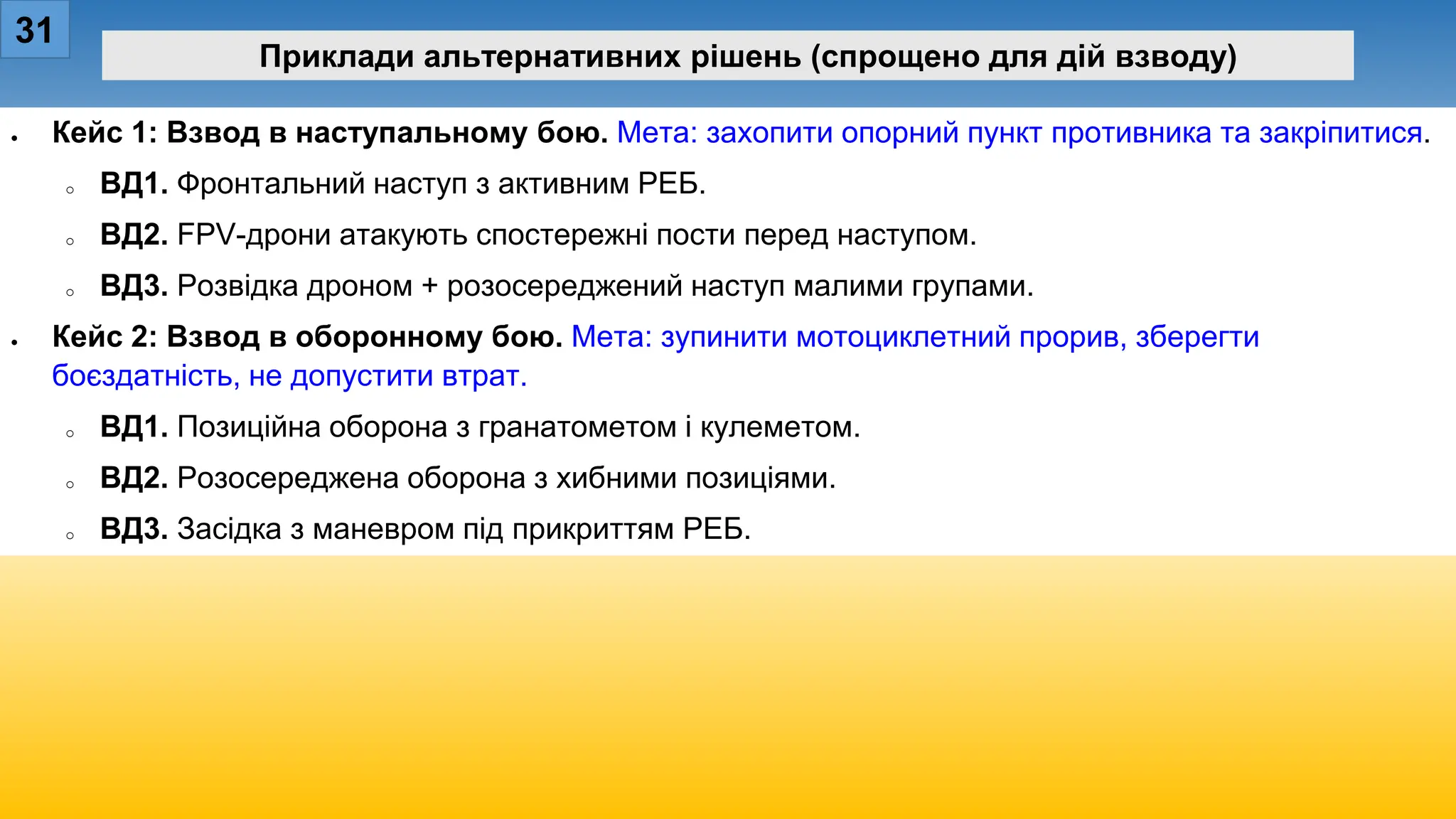 31
Приклади альтернативних рішень (спрощено для дій взводу)
• Кейс 1: Взвод в наступальному бою. Мета: захопити опорний пункт противника та закріпитися.
o ВД1. Фронтальний наступ з активним РЕБ.
o ВД2. FPV-дрони атакують спостережні пости перед наступом.
o ВД3. Розвідка дроном + розосереджений наступ малими групами.
• Кейс 2: Взвод в оборонному бою. Мета: зупинити мотоциклетний прорив, зберегти
боєздатність, не допустити втрат.
o ВД1. Позиційна оборона з гранатометом і кулеметом.
o ВД2. Розосереджена оборона з хибними позиціями.
o ВД3. Засідка з маневром під прикриттям РЕБ.
 