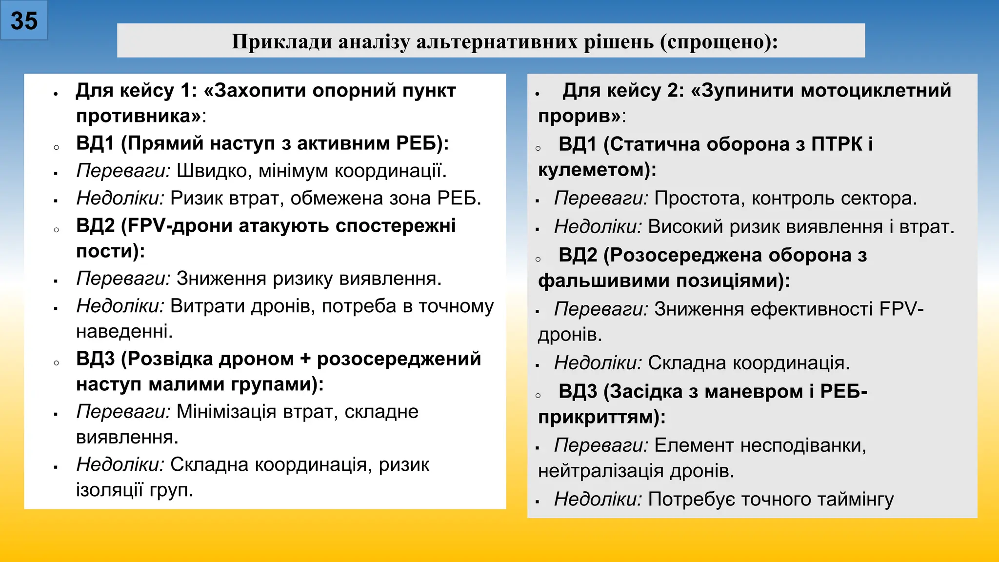 35
Приклади аналізу альтернативних рішень (спрощено):
• Для кейсу 1: «Захопити опорний пункт
противника»:
o ВД1 (Прямий наступ з активним РЕБ):
 Переваги: Швидко, мінімум координації.
 Недоліки: Ризик втрат, обмежена зона РЕБ.
o ВД2 (FPV-дрони атакують спостережні
пости):
 Переваги: Зниження ризику виявлення.
 Недоліки: Витрати дронів, потреба в точному
наведенні.
o ВД3 (Розвідка дроном + розосереджений
наступ малими групами):
 Переваги: Мінімізація втрат, складне
виявлення.
 Недоліки: Складна координація, ризик
ізоляції груп.
• Для кейсу 2: «Зупинити мотоциклетний
прорив»:
o ВД1 (Статична оборона з ПТРК і
кулеметом):
 Переваги: Простота, контроль сектора.
 Недоліки: Високий ризик виявлення і втрат.
o ВД2 (Розосереджена оборона з
фальшивими позиціями):
 Переваги: Зниження ефективності FPV-
дронів.
 Недоліки: Складна координація.
o ВД3 (Засідка з маневром і РЕБ-
прикриттям):
 Переваги: Елемент несподіванки,
нейтралізація дронів.
 Недоліки: Потребує точного таймінгу
 
