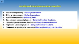 Заняття 5. Методика прийняття рішень на основі APSP (Army Problem ...