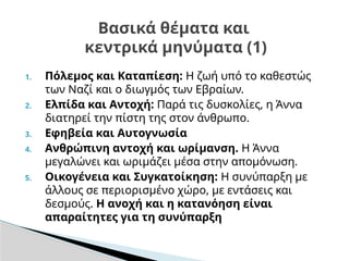 1. Πόλεμος και Καταπίεση: Η ζωή υπό το καθεστώς
των Ναζί και ο διωγμός των Εβραίων.
2. Ελπίδα και Αντοχή: Παρά τις δυσκολίες, η Άννα
διατηρεί την πίστη της στον άνθρωπο.
3. Εφηβεία και Αυτογνωσία
4. Ανθρώπινη αντοχή και ωρίμανση. Η Άννα
μεγαλώνει και ωριμάζει μέσα στην απομόνωση.
5. Οικογένεια και Συγκατοίκηση: Η συνύπαρξη με
άλλους σε περιορισμένο χώρο, με εντάσεις και
δεσμούς. Η ανοχή και η κατανόηση είναι
απαραίτητες για τη συνύπαρξη
Βασικά θέματα και
κεντρικά μηνύματα (1)
 