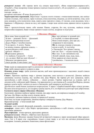 риторичні оклики: «Як хороше жити під сонцем жар-птиці!», «Вона яскра-яскра-яскрава-а-ва!»,
«Ганьба!», «Таку нескромну птицю тримать годиться тільки в клітці!», «О, не сумуйте!», «…на новорічну
радість нам!».
повтори: «яскра…»
риторичні запитання: «Її нема, бо-розумієте?».
Характеристика персонажів. Жар-птиця є чудесна золота пташка з очима-намистинками, яка освічує
казково столицю, літає високо, гарно та вільно, птаха екзотична, південна, до снігів незвична, тому, коли
вона захворіла, усім посмутніли лиця, лежить вона терпляче в ліжку, п'є молоко, клює родзинки, чита «
Барвінок» і «Мурзилку», пішли на лад у неї справи, і скоро знов злетить вона, принесе світло та радість
іншим.
Пава є трьохсотлітньою ґавою, себе називає Павою, старезна, без ока, кульгава, знайшла птицю
непристойно яскравою, бажає птицю тримати тільки в клітці, заздрісна та підступна.
І. Жиленко «Підкова»
Була зима. Ішов зелений сніг.
За ним — рожевий. Потім — фіалковий.
І раптом протрюхикав на коні
Дідусь Мороз. І загубив підкову.
Та не просту. А золоту. Таким,
на місяць схожим, серпиком лежала, —
аж розгубились в небі літаки,
кричали: «Мама!» —
Й крильцями дрижали.
А я знайшла. Сказала їй: — Світи
тут, на вікні. Щоб все мені збулося! —
Зійшлися і роззявили роти
сімсот роззяв. Стоять вони і досі...
Круг них світився то зелений сніг,
то голубий, то ніжно-фіалковий.
Вони стояли вперто, день при дні, —
зачарувала їх моя підкова.
Що ж, покладу підкову в чемодан,
куплю я шубу. А тоді поїду
в Лапландію. Хоч трішки і шкода,
вже так і буть — віддам підкову Діду.
Оце і все. А сніг звичайним став.
Легкий і рівний, пада, пада, пада...
Роти закрили всі сімсот роззяв.
І розійшлись... І полягали спати.
Аналіз вірша І.Жиленко «Підкова»
Тема: надія на справдження мрій за допомогою знайденої чарівної підкови.
Ідея: треба завжди мріяти та вірити в дива.
Основна думка твору: треба ділитися щастям, щоб воно примножувалось і щасливих людей ставало
якомога більше.
Сюжет. Ліричною героїнею твору є дівчина (можливо, сама поетеса в дитинстві). Дівчина знайшла
дивовижну (золоту) підкову, яку загубив кінь Діда Мороза. Ця чарівна річ всіх здивувала, навіть
«розгубились в небі літаки», «зійшлися … сімсот роззяв». Героїня звертається до підкови, щоб та
допомогла їй у здійсненні мрій і бажань. Але враховуючи те, що підкова не її, а коня Діда Мороза, дівчина
вирішує купити шубу і поїхати до нього в Лапландію, щоб повернути загублену річ.
Для багатьох такий вчинок залишиться незрозумiлим. У вiршi є гiперболiзований образ «сiмсот роззяв».
Пiд ним легко вгадуються тi, хто заздрить чужому щастю, й тi, хто береться судити про чужi добрi вчинки.
Елементи сюжету вірша І.Жиленко «Підкова»
Експозиція: дівчинка знайшла чарівну підкову, яка дарує щастя, але вирішила повернути її хазяїну.
Зав’язка: Дід Мороз загубив золоту підкову щастя.
Кульмінація: дівчинка знайшла підкову та принесла її додому.
Розв’язка: на подив заздрісників, дівчинка вирішує повернути підкову Діду Морозу.
Віршовий розмір – п’ятистопний ямб
Художні засоби
епітети: «сніг зелений, фіалковий, рожевий», «золота підкова».
метафори: «ішов сніг», «Дід Мороз протрюхикав», «розгубились в небі літаки», «літали, кричали,
крильцями дрижали».
Персоніфікація: літаки кричали, крильцями дрижали.
риторичні оклики: «Мама!», «Щоб все мені збулося!».
Висновок. Iрина Жиленко завдяки блискучiй грi фантазiї створила у вiршi неповторний образ красунi-
зими. Снiг у її вiршi стає «звичайним» тiльки в кiнцi твору, а до того вiн свiтився рiзноманiтними
кольорами: зеленим, рожевим, блакитним, нiжно-фiолетовим.
 