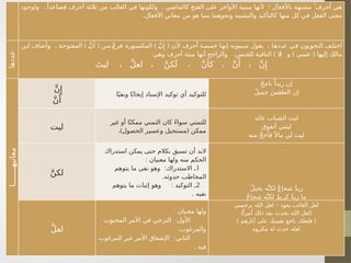 ‫ولوجود‬ ، ً‫ـاعدا‬
‫ص‬‫ف‬ ‫أحرف‬ ‫ـة‬
‫ث‬‫ثال‬ ‫ـن‬
‫م‬ ‫ـب‬
‫ل‬‫الغا‬ ‫ـي‬
‫ف‬ ‫ـا‬
‫ه‬‫ولكون‬ ، ‫ـي‬
‫ض‬‫كالما‬ ‫ـح‬
‫ت‬‫الف‬ ‫ـى‬
‫ل‬‫ع‬ ‫ـر‬
‫خ‬‫األوا‬ ‫ـة‬
‫ي‬‫مبن‬ ‫ـا‬
‫ه‬‫ألن‬ ‫؛‬ ‫باألفعال‬ ‫ـة‬
‫ه‬‫مشب‬  ُ‫أحرف‬ ‫ـي‬
‫ه‬
.‫األفعال‬ ‫معاني‬ ‫من‬ ‫هو‬ ‫مما‬ ‫ونحوهما‬ ‫والتشبيه‬ ‫كالتأكيد‬ ‫منها‬ ‫كل‬ ‫في‬ ‫الفعل‬ ‫معنى‬
‫عددها‬
) ( ) (
‫ابـن‬ ‫وأضاف‬ ، ‫المفتوحـة‬ ‫ـ‬َّ‫ن‬‫َأ‬ ‫مـن‬ ٌ‫ـ‬‫فرع‬ ‫المكسـورة‬ ‫ـ‬َّ‫ن‬‫ِإ‬ ‫ألـن‬ ‫أحرف‬ ‫خمسـة‬ ‫إنهـا‬ ‫سـيبويه‬ ‫يقول‬ ، ‫عددهـا‬ ‫فـي‬ ‫النحويون‬ ‫اختلـف‬
: . ) ( ) (
‫وهي‬ ‫أحرف‬ ‫ستة‬ ‫أنها‬ ‫والراجح‬ ‫للجنس‬ ‫النافية‬ ‫ال‬ ‫و‬ ‫عسى‬ ‫إليها‬ ‫مالك‬
َ‫ليت‬ ، َّ‫ل‬‫لع‬ ، َّ‫كن‬َ‫ل‬ ، َّ‫ن‬‫كأ‬ ، َّ‫ن‬‫َأ‬ ، َّ‫ن‬‫ِإ‬
‫معانيهـــــــا‬
َّ‫ن‬‫ِإ‬
َّ‫ن‬‫َأ‬ ‫ا‬ً‫ونفي‬ ‫ا‬ً‫إيجاب‬ ‫اإلسناد‬ ‫توكيد‬ ‫أي‬ ‫للتوكيد‬
ٌ‫ح‬‫ناج‬ ً‫زيدا‬ ‫إن‬
ُ‫ل‬‫جمي‬ َ‫س‬‫الطق‬ ‫إن‬
‫ليت‬
‫غير‬ ‫أو‬ ‫ا‬ً‫ممكن‬ ‫التمني‬ ‫كان‬ ً‫ء‬‫سوا‬ ‫للتمني‬
.) (
‫الحصول‬ ‫وعسير‬ ‫مستحيل‬ ‫ممكن‬
‫عائد‬ ‫الشباب‬ ‫ليت‬
‫أتفوق‬ ‫ليتني‬
‫منه‬ َّ‫ج‬‫فأح‬ً ‫ماال‬ ‫لي‬ ‫ليت‬
َّ‫لكن‬
‫استدراك‬ ‫يمكن‬ ‫حتى‬ ‫بكالم‬ ‫تسبق‬ ‫أن‬ ‫البد‬
: ‫معنيان‬ ‫ولها‬ ‫منه‬ ‫الحكم‬
1
:
‫يتوهم‬ ‫ما‬ ‫نفي‬ ‫وهو‬ ‫االستدراك‬ ‫ـ‬
.‫حدوثه‬ ‫المخاطب‬
2
:
‫يتوهم‬ ‫ما‬ ‫إثبات‬ ‫وهو‬ ‫التوكيد‬ ‫ـ‬
. ‫نفيه‬
ٌ‫ل‬‫بخي‬ ‫ه‬َّ‫لكن‬ ٌ‫ع‬‫شجا‬ ٌ‫د‬‫زي‬
ٌ‫ع‬‫شجا‬ ‫ه‬َّ‫لكن‬ ٌ‫م‬‫كري‬ ٌ‫د‬‫زي‬ ‫ما‬
َّ‫ل‬‫لع‬
: ‫معنيان‬ ‫ولها‬
:
‫المحبوب‬ ‫األمر‬ ‫في‬ ‫الترجي‬ ‫األول‬
.‫والمرغوب‬
:
‫المرغوب‬ ‫غير‬ ‫األمر‬ ‫اإلشفاق‬ ‫الثاني‬
. ‫فيه‬
–
‫يرحمني‬ ‫الله‬ ‫لعل‬ ‫يعود‬ ‫الغائب‬ ‫لعل‬
) (
ً‫أمرا‬ ‫ذلك‬ ‫بعد‬ ‫يحدث‬ ‫الله‬ ‫لعل‬
) (
‫آثارهم‬ ‫على‬ ‫نفسك‬ ‫باخع‬ ‫فلعلك‬
‫مكروه‬ ‫له‬ ‫حدث‬ ‫لعله‬
 