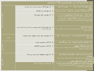 . ) ( :
‫التمثيل‬ ‫مع‬ ‫؟‬ َّ‫ن‬‫َأ‬ ‫همزة‬ ‫فتح‬ ‫فيها‬ ‫يجب‬ ‫التي‬ ‫المواضع‬ ‫ما‬ ‫س‬
‫الرفـــــــــــــــــــــــــع‬
1
-
‫فاعلة‬ ‫تقع‬ ‫أن‬
-
‫فاعل‬ ‫رفع‬ ‫محل‬ ‫في‬ ‫بعدها‬ ‫وما‬ ‫تقع‬ ‫أي‬ - *** -) (
ٌ‫م‬‫قائ‬ ‫أنك‬ ‫يعجبني‬ ‫إنزالنا‬ ‫أنزلنا‬ ‫ا‬َّ‫أن‬ ‫يكفهم‬ ‫أولم‬
‫ك‬ُ‫م‬‫قيا‬
2
-
‫الفاعل‬ ‫عن‬ ‫نائبة‬ ‫تقع‬ ‫أن‬ ) (
‫الجن‬ ‫من‬ ‫نفر‬ ‫استمع‬ ُ‫ه‬َّ‫أن‬ َّ‫إلي‬ ‫أوحي‬ ‫قل‬
‫استماع‬ ‫إلي‬ ‫أوحي‬ ‫أي‬
3
-
‫مبتدأ‬ ‫رفع‬ ‫محل‬ ‫في‬ ‫تقع‬ ‫أن‬ ( :
‫ومن‬ ‫تعالى‬ ‫كقوله‬
‫آياته‬
‫أنك‬
‫األرض‬ ‫ترى‬
)
) (
‫خبر‬ ‫آياته‬ ‫ومن‬
) (
‫مبتدأ‬ ‫موضع‬ ‫األرض‬ ‫رؤيتك‬ ‫أي‬ ‫مؤخر‬ ‫مبتدأ‬ ‫األرض‬ ‫ترى‬ ‫أنك‬ ‫وجملة‬ ‫مقدم‬
‫األرض‬ ‫رؤيتك‬ ‫أي‬ ‫مؤخرـ‬
(
ً ‫فلوال‬ ‫ومنه‬
‫كان‬ ‫أنه‬
) ‫المسبحين‬ ‫من‬
: ) (
‫موجود‬ ‫المسبحين‬ ‫من‬ ‫كونه‬ ‫لوال‬ ‫تقديره‬ ‫محذوف‬ ‫والخبر‬ ‫مبتدأ‬ ‫ومعمولها‬ َّ‫ن‬‫أ‬
4
-
‫معنى‬ ‫اسم‬ ‫عن‬ ً‫خبرا‬ ‫تقع‬ ‫أن‬
،
‫أن‬ ‫يصح‬ ‫وال‬ً ‫قوال‬ ‫المبتدأ‬ ‫يكون‬َّ ‫أال‬ ‫بشرط‬
. ‫عنه‬ ً‫خبرا‬ ‫خبرها‬ ‫يكون‬
ٌ‫ل‬‫فاض‬ ‫ه‬َّ‫أن‬ ‫اعتقادي‬
. :
‫ه‬َّ‫إن‬ ٌ‫د‬‫زي‬ ‫واعتقاد‬ ‫حق‬ َّ‫ن‬‫إ‬ ‫قولي‬ ‫مثل‬ ‫قول‬ ‫وهو‬ ‫معنى‬ ‫اسم‬ ‫عن‬ ً‫خبرا‬ ‫وقعت‬ ‫فلو‬
.
‫الكسر‬ ‫وجب‬ ٌ‫ق‬‫ح‬
‫النصب‬
5
-
‫به‬ ‫مفعول‬ ‫نصب‬ ‫محل‬ ‫في‬ ‫تقع‬ ‫أن‬
) (
‫محكية‬ ‫غير‬ ) (
‫أشركتم‬ ‫أنكم‬ ‫تخافون‬ ‫وال‬
:
‫إشراككم‬ ‫تخافون‬ ‫ال‬ ‫والتقدير‬
:
‫علمت‬
. ‫ناجح‬ ‫ك‬َّ‫ن‬‫أ‬
‫المـجـــرور‬
6
-
‫بحرف‬ ‫مجرورة‬ ‫كانت‬ ‫إذا‬ (
‫ذلك‬
‫الله‬ َّ‫ن‬‫بأ‬
: )
‫عجبت‬ ‫وكقولك‬ ‫الحق‬ ‫هو‬
‫ك‬َّ‫ن‬‫أ‬ ‫من‬
‫قائم‬
7
-
‫باإلضافة‬ ‫مجرورة‬ ‫كانت‬ ‫إذا‬ (
ٌ‫ق‬‫لح‬ ‫ه‬َّ‫ن‬‫إ‬
‫تنطقون‬ ‫كم‬َّ‫ن‬‫أ‬ ‫مثلما‬
)
) ( : :
‫مضاف‬ ‫مصدر‬ ‫تأويل‬ ‫في‬ ‫ـليها‬
‫و‬‫ومعم‬ َّ‫ن‬‫أ‬ ‫تنطقون‬ ‫كم‬َّ‫إن‬ ‫وجملة‬ ، ‫زائدة‬ ‫وما‬ ،‫لحق‬ ‫صفة‬ ‫مثل‬
:
‫ـ‬
‫م‬‫نطقك‬ ‫مثل‬ ‫والتقدير‬ ‫لمثل‬ ‫إليه‬
‫التابــــــــع‬
8
-
‫ذلك‬ ‫من‬ ‫شيء‬ ‫على‬ ‫معطوفة‬ ‫تكون‬ ‫أن‬ (
‫على‬ ‫فضلتكم‬ ‫وأني‬ ‫عليكم‬ ‫أنعمت‬ ‫التي‬ ‫نعمتي‬ ‫اذكروا‬
) ‫العالمين‬
: :
‫اذكروا‬ ‫أي‬ ‫نعمتي‬ ‫وهو‬ ‫به‬ ‫المفعول‬ ‫على‬ ‫معطوف‬ ‫وهو‬ ‫تفضيلي‬ ‫هو‬ ‫المؤول‬ ‫المصدر‬
. ‫وتفضيلي‬ ‫نعمتي‬
:
‫متفوق‬ ‫ك‬َّ‫وأن‬ ‫بنجاحك‬ ‫علمت‬ ‫وكقولك‬
9
-
‫ذلك‬ ‫من‬ ‫شيء‬ ‫من‬ ‫مبدلة‬ ‫أو‬ ) (
‫لكم‬ ‫ها‬َّ‫أن‬ ‫الطائفتين‬ ‫إحدى‬ ‫الله‬ ‫يعدكم‬ ‫وإذ‬
‫من‬ ‫المؤول‬ ‫فالمصدر‬
- ) ( ) (
‫لكم‬ ‫واستقرارها‬ ‫كونها‬ ‫أي‬ ‫الطائفتين‬ ‫إحدى‬ ‫من‬ ‫اشتمال‬ ‫بدل‬ ‫لكم‬ ‫ها‬َّ‫أن‬
. ) ( ) (
‫بدل‬ ‫لكم‬ ‫انها‬ ‫و‬ ‫منه‬ ‫مبدل‬ ‫إحدى‬
 