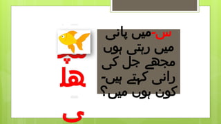 Urdu Introduction ث،س،ص.pptx for kids Urdu Alphabets introduction | PPTX