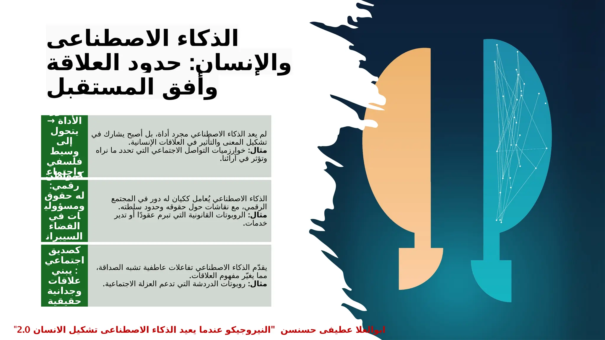 ‫االصطناعي‬ ‫الذكاء‬
:
‫العالقة‬ ‫حدود‬ ‫واإلنسان‬
‫المستقبل‬ ‫وأفق‬
‫في‬ ‫يشارك‬ ‫أصبح‬ ‫بل‬ ،‫أداة‬ ‫مجرد‬ ‫االصطناعي‬ ‫الذكاء‬ ‫يعد‬ ‫لم‬
.‫اإلنسانية‬ ‫العالقات‬ ‫في‬ ‫والتأثير‬ ‫المعنى‬ ‫تشكيل‬
:‫مثال‬
‫نراه‬ ‫ما‬ P
‫د‬‫تحد‬ ‫التي‬ ‫االجتماعي‬ ‫التواصل‬ ‫خوارزميات‬
.‫آرائنا‬ ‫في‬ ‫وتؤثر‬
‫يتجاوز‬
→ ‫األداة‬
‫يتحول‬
‫إلى‬
‫وسيط‬
‫فلسفي‬
‫واجتماع‬
‫ي‬
‫المجتمع‬ ‫في‬ ‫دور‬ ‫له‬ ‫ككيان‬ ‫عامل‬ُ‫ي‬ ‫االصطناعي‬ ‫الذكاء‬
.‫سلطته‬ ‫وحدود‬ ‫حقوقه‬ ‫حول‬ ‫نقاشات‬ ‫مع‬ ،‫الرقمي‬
:‫مثال‬
‫تدير‬ ‫أو‬ ‫ا‬ً‫د‬‫عقو‬ ‫تبرم‬ ‫التي‬ ‫القانونية‬ ‫الروبوتات‬
.‫خدمات‬
‫كمواطن‬
:‫رقمي‬
‫حقوق‬ ‫له‬
‫ومسؤولي‬
‫في‬ ‫ات‬
‫الفضاء‬
‫السيبران‬
‫ي‬
،‫الصداقة‬ ‫تشبه‬ ‫عاطفية‬ ‫تفاعالت‬ ‫االصطناعي‬ ‫الذكاء‬ ‫م‬ّ‫د‬‫يق‬
.‫العالقات‬ ‫مفهوم‬ ‫ر‬ّ‫ي‬‫يغ‬ ‫مما‬
:‫مثال‬
.‫االجتماعية‬ ‫العزلة‬ ‫تدعم‬ ‫التي‬ ‫الدردشة‬ ‫روبوتات‬
‫كصديق‬
‫اجتماعي‬
:
‫يبني‬
‫عالقات‬
‫وجدانية‬
‫حقيقية‬
" ‫حسنسن‬ ‫عطيفى‬ ‫ابوالعال‬
‫االنسان‬ ‫تشكيل‬ ‫االصطناعى‬ ‫الذكاء‬ ‫يعيد‬ ‫عندما‬ ‫النيروجيكو‬
2.0
"
 