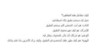 ‫المفاهيم؟‬ ‫هذه‬ ‫تتفاعل‬ ‫كيف‬
‫اصطناعي‬ ‫ذكاء‬ ‫تطبيق‬ ‫تستخدم‬ ‫إنك‬ ‫تخيل‬
:
‫الذات‬
:
‫التطبيق‬ ‫يستخدم‬ ‫اللي‬ ‫الشخص‬ ،‫أنت‬ ‫هي‬
.
‫اإلدراك‬
:
‫التطبيق‬ ‫محتوى‬ ‫تفهم‬ ‫كيف‬ ‫هو‬
.
‫الوعي‬
:
‫فيه‬ ‫وتفكر‬ ،‫بالمحتوى‬ ‫تتأثر‬ ‫أنك‬ ‫إدراكك‬ ‫هو‬
.
‫الهوية‬
:
‫بياناتك‬ ‫على‬ ً‫ء‬‫بنا‬ ‫اآلخرون‬ ‫يراك‬ ‫وكيف‬ ،‫التطبيق‬ ‫في‬ ‫الشخصي‬ ‫ملفك‬ ‫يظهر‬ ‫كيف‬ ‫هي‬
 