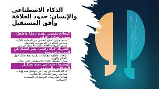 ‫االصطناعي‬ ‫الذكاء‬
:
‫العالقة‬ ‫حدود‬ ‫واإلنسان‬
‫المستقبل‬ ‫وأفق‬
:
‫ا‬ً‫ي‬‫عاطف‬ ‫ا‬ً‫م‬‫دع‬ ‫يقدم‬ ‫نفسي‬ ‫كمعالج‬
‫الذات‬ ‫تشكيل‬ ‫ويعيد‬
•
،‫الذكية‬ ‫المحادثة‬ ‫عبر‬ ‫النفسي‬ ‫العالج‬ ‫في‬ ‫يستخدم‬
.‫واالعتماد‬ ‫الخصوصية‬ ‫عن‬ ‫أسئلة‬ ‫يثير‬ ‫مما‬
:‫مثال‬
‫مثل‬ ‫االصطناعي‬ ‫بالذكاء‬ ‫العالج‬ ‫تطبيقات‬
Woebot
.
:
‫عن‬ ‫أسئلة‬ ‫يثير‬ ‫رقمي‬ ‫حياة‬ ‫كشريك‬
‫والحميمية‬ ‫الحب‬
•
‫حول‬ ‫ا‬ ً‫نقاش‬ ‫تفتح‬ ‫رقمية‬ ‫كيانات‬ ‫مع‬ ‫عاطفية‬ ‫عالقات‬
.‫والهوية‬ ‫األخالق‬
:‫مثال‬
‫تحاكي‬ ‫التي‬ ‫االصطناعي‬ ‫الذكاء‬ ‫تطبيقات‬
.‫العاطفية‬ ‫العالقات‬
:
‫تشكيل‬ ‫يعيد‬ ‫اجتماعي‬ ‫كوسيط‬
‫والمجتمع‬ ‫العالقات‬
•
،‫وكيف‬ ‫معه‬ ‫نتواصل‬ ‫من‬ ‫يحدد‬ ‫االصطناعي‬ ‫الذكاء‬
.‫االجتماعية‬ ‫الشبكات‬ ‫رسم‬ ‫يعيد‬ ‫مما‬
:‫مثال‬
‫المنصات‬ ‫في‬ ‫التوصية‬ ‫خوارزميات‬
.‫االجتماعية‬
 