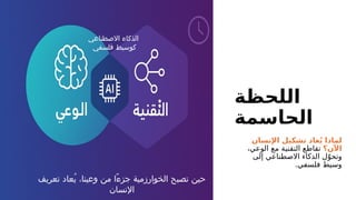 ‫اللحظة‬
‫الحاسمة‬
‫اإلنسان‬ ‫تشكيل‬ ‫عاد‬ُ‫ي‬ ‫لماذا‬
‫اآلن؟‬
،‫الوعي‬ ‫مع‬ ‫التقنية‬ ‫تقاطع‬
‫إلى‬ ‫االصطناعي‬ ‫الذكاء‬ ‫ل‬ّ‫وتحو‬
.‫فلسفي‬ ‫وسيط‬
‫تعريف‬ ‫ُعاد‬‫ي‬ ،‫وعينا‬ ‫من‬ ‫ًا‬‫ء‬‫جز‬ ‫الخوارزمية‬ ‫تصبح‬ ‫حين‬
‫اإلنسان‬
‫االصطناعي‬ ‫الذكاء‬
‫فلسفي‬ ‫كوسيط‬
 