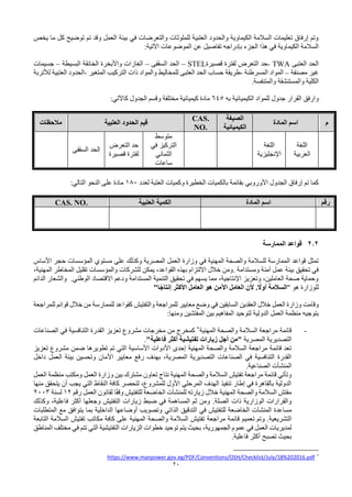 20
‫والتعرضات‬ ‫للملوثات‬ ‫العتبية‬ ‫والحدود‬ ‫الكيماوية‬ ‫السالمة‬ ‫تعليمات‬ ‫إرفاق‬ ‫وتم‬
‫في‬
‫بيئة‬
‫وقد‬ ‫العمل‬
‫كل‬ ‫توضيح‬ ‫تم‬
‫يخ‬ ‫ما‬
‫ص‬
‫الجزء‬ ‫هذا‬ ‫في‬ ‫الكيماوية‬ ‫السالمة‬
‫بإدراجه‬
‫الموضوعات‬ ‫عن‬ ‫تفاصيل‬
:‫اآلتية‬
‫العتبى‬ ‫الحد‬
TWA
-
‫حد‬
‫قصيرة‬ ‫لفترة‬ ‫التعرض‬
STEL
–
‫الحد‬
‫السقفى‬
–
‫البسيطة‬ ‫الخانقة‬ ‫واألبخرة‬ ‫الغازات‬
–
‫جسيمات‬
‫مصنفة‬ ‫غير‬
–
‫المسرطنة‬ ‫المواد‬
-
‫طريقة‬
‫التركيب‬ ‫ذات‬ ‫والمواد‬ ‫للمخاليط‬ ‫العتبى‬ ‫الحد‬ ‫حساب‬
‫المتغير‬
-
‫الحدود‬
‫لألتربة‬ ‫العتبية‬
‫والمستنشقة‬ ‫الكلية‬
.‫والمتنفسة‬
‫وارفق‬
‫جدو‬ ‫القرار‬
‫ل‬
‫به‬ ‫الكيميائية‬ ‫للمواد‬
645
‫الجدول‬ ‫وقسم‬ ‫مختلفة‬ ‫كيميائية‬ ‫مادة‬
‫كاآلتي‬
:
‫م‬
‫اسم‬
‫المادة‬
‫الصيغة‬
‫الكيميائية‬
CAS.
NO.
‫العتبية‬ ‫الحدود‬ ‫قيم‬
‫مالحظات‬
‫اللغة‬
‫العربية‬
‫اللغة‬
‫اإلنجليزية‬
‫متوسط‬
‫التركيز‬
‫في‬
‫الثماني‬
‫ساعات‬
‫التعرض‬ ‫حد‬
‫قصيرة‬ ‫لفترة‬
‫السقفى‬ ‫الحد‬
‫الجدول‬ ‫إرفاق‬ ‫تم‬ ‫كما‬
‫األوروبي‬
‫لعدد‬ ‫العتبة‬ ‫وكميات‬ ‫الخطيرة‬ ‫بالكميات‬ ‫بقائمة‬
180
‫النحو‬ ‫على‬ ‫مادة‬
‫التالي‬
:
‫رقم‬
‫المادة‬ ‫اسم‬
‫العتبية‬ ‫الكمية‬
CAS. NO.
2.2
‫الممارسة‬ ‫قواعد‬
‫العمل‬ ‫وزارة‬ ‫في‬ ‫المهنية‬ ‫والصحة‬ ‫للسالمة‬ ‫الممارسة‬ ‫قواعد‬ ‫تمثل‬
‫وكذلك‬ ‫المصرية‬
‫ع‬
‫ل‬
‫ى‬
‫األساس‬ ‫حجر‬ ‫المؤسسات‬ ‫مستوي‬
‫ومستدامة‬ ‫آمنة‬ ‫عمل‬ ‫بيئة‬ ‫تحقيق‬ ‫في‬
.
،‫المهنية‬ ‫المخاطر‬ ‫تقليل‬ ‫والمؤسسات‬ ‫للشركات‬ ‫يمكن‬ ،‫القواعد‬ ‫بهذه‬ ‫االلتزام‬ ‫خالل‬ ‫ومن‬
.‫الوطني‬ ‫االقتصاد‬ ‫ودعم‬ ‫المستدامة‬ ‫التنمية‬ ‫تحقيق‬ ‫في‬ ‫يسهم‬ ‫مما‬ ،‫اإلنتاجية‬ ‫وتعزيز‬ ،‫العاملين‬ ‫صحة‬ ‫وحماية‬
‫الدائم‬ ‫والشعار‬
‫للوزارة‬
‫هو‬
"
"‫ا‬‫ا‬‫ج‬‫إنتا‬ ‫األكثر‬ ‫العامل‬ ‫هو‬ ‫اآلمن‬ ‫العامل‬ ‫ألن‬ . ‫ا‬
‫أوال‬ ‫السالمة‬
‫وقامت‬
‫العقدين‬ ‫خالل‬ ‫العمل‬ ‫وزارة‬
‫في‬ ‫السابقين‬
‫والتفتيش‬ ‫للمراجعة‬ ‫معايير‬ ‫وضع‬
‫للممارسة‬ ‫كقواعد‬
‫للمراجعة‬ ‫قوائم‬ ‫خالل‬ ‫من‬
‫بتوجيه‬
‫م‬
‫الدولية‬ ‫العمل‬ ‫نظمة‬
‫المفتشين‬ ‫بين‬ ‫المفاهيم‬ ‫لتوحيد‬
:‫ومنها‬
-
‫المهنية‬ ‫والصحة‬ ‫السالمة‬ ‫مراجعة‬ ‫قائمة‬
9
‫من‬ ‫كمخرج‬
‫التنافسية‬ ‫القدرة‬ ‫تعزيز‬ ‫مشروع‬ ‫مخرجات‬
‫في‬
‫الصناعات‬
‫المصرية‬ ‫التصديرية‬
"‫فاعلية‬ ‫أكثر‬ ‫تفتيشية‬ ‫زيارات‬ ‫أجل‬ ‫"من‬
.
‫تعزيز‬ ‫مشروع‬ ‫ضمن‬ ‫تطويرها‬ ‫تم‬ ‫التي‬ ‫األساسية‬ ‫األدوات‬ ‫إحدى‬ ‫المهنية‬ ‫والصحة‬ ‫السالمة‬ ‫مراجعة‬ ‫قائمة‬ ‫تعد‬
‫داخل‬ ‫العمل‬ ‫بيئة‬ ‫وتحسين‬ ‫األمان‬ ‫معايير‬ ‫رفع‬ ‫بهدف‬ ،‫المصرية‬ ‫التصديرية‬ ‫الصناعات‬ ‫في‬ ‫التنافسية‬ ‫القدرة‬
‫المنشآت‬
‫الصناعية‬
.
‫بين‬ ‫مشترك‬ ‫تعاون‬ ‫نتاج‬ ‫المهنية‬ ‫والصحة‬ ‫السالمة‬ ‫تفتيش‬ ‫مراجعة‬ ‫قائمة‬ ‫وتأتي‬
‫وزار‬
‫ة‬
‫العمل‬ ‫منظمة‬ ‫ومكتب‬ ‫العمل‬
‫منها‬ ‫يتحقق‬ ‫أن‬ ‫يجب‬ ‫التي‬ ‫النقاط‬ ‫كافة‬ ‫لتحصر‬ ،‫للمشروع‬ ‫األول‬ ‫المرحلي‬ ‫الهدف‬ ‫تنفيذ‬ ‫إطار‬ ‫في‬ ‫بالقاهرة‬ ‫الدولية‬
‫رقم‬ ‫العمل‬ ‫لقانون‬ ‫ا‬ً‫ف‬‫وق‬ ‫للتفتيش‬ ‫الخاضعة‬ ‫للمنشآت‬ ‫زيارته‬ ‫خالل‬ ‫المهنية‬ ‫والصحة‬ ‫السالمة‬ ‫مفتش‬
12
‫لسنة‬
2003
.‫الصلة‬ ‫ذات‬ ‫الوزارية‬ ‫والقرارات‬
‫وكذلك‬ ،‫فاعلية‬ ‫أكثر‬ ‫وجعلها‬ ‫التفتيش‬ ‫زيارات‬ ‫ضبط‬ ‫في‬ ‫المساهمة‬ ‫ثم‬ ‫ومن‬
‫مساعدة‬
‫المنشآت‬
‫التدقيق‬ ‫في‬ ‫للتفتيش‬ ‫الخاضعة‬
‫الذاتي‬
‫المتطلبات‬ ‫مع‬ ‫يتوافق‬ ‫بما‬ ‫الداخلية‬ ‫أوضاعها‬ ‫وتصويب‬
‫تعميم‬ ‫وتم‬ .‫التشريعية‬
‫مكاتب‬ ‫كافة‬ ‫على‬ ‫المهنية‬ ‫والصحة‬ ‫السالمة‬ ‫تفتيش‬ ‫مراجعة‬ ‫قائمة‬
‫تفتيش‬
‫التابعة‬ ‫السالمة‬
،‫الجمهورية‬ ‫عموم‬ ‫في‬ ‫العمل‬ ‫لمديريات‬
‫المناطق‬ ‫مختلف‬ ‫في‬ ‫تتم‬ ‫التي‬ ‫التفتيشية‬ ‫الزيارات‬ ‫خطوات‬ ‫توحيد‬ ‫يتم‬ ‫بحيث‬
‫أكثر‬ ‫تصبح‬ ‫بحيث‬
‫فاعلية‬
.
9
https://www.manpower.gov.eg/PDF/Conventions/OSH/Checklist/July/18%202016.pdf
 