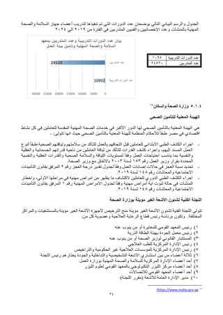 34
‫والرسم‬ ‫الجدول‬
‫البياني‬
‫التالي‬
‫يوضح‬
‫ان‬
‫الدورات‬ ‫عدد‬
‫التي‬
‫والصحة‬ ‫السالمة‬ ‫جهاز‬ ‫أعضاء‬ ‫لتدريب‬ ‫تنفيذها‬ ‫تم‬
‫ب‬ ‫المهنية‬
‫المنشآت‬
‫والفنيين‬ ‫اإلخصائيين‬ ‫وعدد‬
‫ف‬ ‫المتدربين‬
‫ي‬
‫من‬ ‫الفترة‬
2019
‫الي‬
2024
5.1.4
‫الصحة‬ ‫وزارة‬
‫والسكان‬
18
‫الهيئة‬
‫المعنية‬
‫ل‬
‫الصحي‬ ‫لتأمين‬
‫هي‬
‫نشاط‬ ‫كل‬ ‫في‬ ‫للعاملين‬ ‫المقدمة‬ ‫المهنية‬ ‫الصحة‬ ‫خدمات‬ ‫في‬ ‫األكبر‬ ‫الدور‬ ‫لها‬ ‫الصحي‬ ‫بالتأمين‬ ‫المعنية‬ ‫الهيئة‬
‫لألحكام‬ ً‫ا‬‫طبق‬ ‫مصر‬ ‫في‬ ‫اقتصادي‬
:‫تتولى‬ ‫انها‬ ‫حيث‬ ‫الصحي‬ ‫بالتأمين‬ ‫المعنية‬ ‫للهيئة‬ ‫المنظمة‬
-
-
‫لنوع‬ ً‫ا‬‫طبق‬ ‫الصحية‬ ‫ولياقتهم‬ ‫سالمتهم‬ ‫من‬ ‫للتأكد‬ ‫بالعمل‬ ‫التحاقهم‬ ‫قبل‬ ‫للعاملين‬ ‫االبتدائي‬ ‫الطبي‬ ‫الكشف‬ ‫اجراء‬
‫والعقلية‬ ‫الجسمانية‬ ‫قدراتهم‬ ‫ناحية‬ ‫من‬ ‫العاملين‬ ‫لياقة‬ ‫من‬ ‫للتأكد‬ ‫القدرات‬ ‫كشف‬ ‫واجراء‬ ،‫إليهم‬ ‫المسند‬ ‫العمل‬
‫الليا‬ ‫لمستويات‬ ً‫ا‬‫وفق‬ ‫العمل‬ ‫احتياجات‬ ‫يناسب‬ ‫بما‬ ‫والنفسية‬
‫والنفسية‬ ‫العقلية‬ ‫والقدرات‬ ‫الصحية‬ ‫والسالمة‬ ‫قة‬
‫المحددة‬
‫رقم‬ ‫العمل‬ ‫وزير‬ ‫بقرار‬
153
‫لسنة‬
2003
.‫الصحة‬ ‫وزير‬ ‫مع‬ ‫باالتفاق‬
-
‫رقم‬ ‫العجز‬ ‫درجة‬ ‫تقدير‬ ‫لجدول‬ ً‫ا‬‫وفق‬ ‫العمل‬ ‫إصابات‬ ‫حاالت‬ ‫في‬ ‫العجز‬ ‫نسبة‬ ‫تحديد‬
2
‫التأمينات‬ ‫بقانون‬ ‫المرفق‬
‫رقم‬ ‫والمعاشات‬ ‫االجتماعية‬
148
‫لسنة‬
2019
.
-
‫واخطار‬ ،‫االولي‬ ‫مراحلها‬ ‫في‬ ‫مهنية‬ ‫امراض‬ ‫من‬ ‫يظهر‬ ‫ما‬ ‫الكتشاف‬ ‫للعاملين‬ ‫الدوري‬ ‫الطبي‬ ‫الكشف‬ ‫اجراء‬
‫المنشآت‬
‫رقم‬ ‫المهنية‬ ‫االمراض‬ ‫لجدول‬ ً‫ا‬‫وفق‬ ‫مهنية‬ ‫أمراض‬ ‫اية‬ ‫ثبوت‬ ‫حالة‬ ‫في‬
1
‫التأمينات‬ ‫بقانون‬ ‫المرفق‬
‫رقم‬ ‫والمعاشات‬ ‫االجتماعية‬
148
‫لسنة‬
2019
.
‫الصحة‬ ‫بوزارة‬ ‫مؤينة‬ ‫الغير‬ ‫األشعة‬ ‫لشئون‬ ‫الفنية‬ ‫اللجنة‬
‫ال‬ ‫تتولى‬
‫ل‬
‫مؤينة‬ ‫الغير‬ ‫األشعة‬ ‫لشئون‬ ‫الفنية‬ ‫جنة‬
‫والمراكز‬ ‫بالمستشفيات‬ ‫مؤينة‬ ‫الغير‬ ‫األشعة‬ ‫ألجهزة‬ ‫الترخيص‬ ‫منح‬
‫وتكون‬ .‫المختلفة‬
:‫من‬ ‫كل‬ ‫وعضوية‬ ‫العالجية‬ ‫الرعاية‬ ‫قطاع‬ ‫رئيس‬ ‫برئاسة‬
1
)
‫عنه‬ ‫ينوب‬ ‫من‬ ‫أو‬ ‫للمعايرة‬ ‫القومي‬ ‫المعهد‬ ‫رئيس‬
2
)
‫الذرية‬ ‫الطاقة‬ ‫بهيئة‬ ‫الجودة‬ ‫معمل‬ ‫رئيس‬
3
)
‫عنه‬ ‫ينوب‬ ‫من‬ ‫أو‬ ‫الصحة‬ ‫لوزير‬ ‫القانوني‬ ‫المستشار‬
4
)
‫العالجي‬ ‫للطب‬ ‫المركزية‬ ‫اإلدارة‬ ‫رئيس‬
5
)
‫والتراخيص‬ ‫الحكومية‬ ‫غير‬ ‫العالجية‬ ‫للمؤسسات‬ ‫المركزية‬ ‫اإلدارة‬ ‫رئيس‬
6
)
‫اللجنة‬ ‫رئيس‬ ‫يختارهم‬ ‫والجودة‬ ‫والتداخلية‬ ‫التشخيصية‬ ‫االشعة‬ ‫استشاري‬ ‫بين‬ ‫من‬ ‫أعضاء‬ ‫ثالثة‬
7
)
‫اإلدارة‬ ‫أعضاء‬ ‫أحد‬
‫المركزية‬
‫العمل‬ ‫بوزارة‬ ‫المهنية‬ ‫والصحة‬ ‫للسالمة‬
8
)
‫بالمعهد‬ ‫التكنولوجي‬ ‫الليزر‬ ‫مركز‬ ‫أعضاء‬ ‫أحد‬
‫الليزر‬ ‫لعلوم‬ ‫القومي‬
9
)
‫لالتصاالت‬ ‫القومي‬ ‫المعهد‬ ‫أعضاء‬ ‫أحد‬
10
)
)‫اللجنة‬ ‫(مقرر‬ ‫لألشعة‬ ‫العامة‬ ‫اإلدارة‬ ‫مدير‬
18
https://www.mohp.gov.eg
/
‫التدريبية‬ ‫الدورات‬ ‫عدد‬
1095
‫عدد‬
‫المتدربين‬
24520
1095
24520
0
5000
10000
15000
20000
25000
30000
‫التدريبية‬ ‫الدورات‬ ‫عدد‬
‫المتدريبن‬ ‫عدد‬
‫بمع‬ ‫المتدربين‬ ‫وعدد‬ ‫التدريبية‬ ‫الدورات‬ ‫عدد‬ ‫بيان‬
‫هد‬
‫العمل‬ ‫بيئة‬ ‫وتأمين‬ ‫المهنية‬ ‫والصحة‬ ‫السالمة‬
 