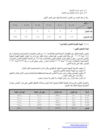 35
11
)
‫االشعة‬ ‫إدارة‬ ‫مدير‬
12
)
‫االشعة‬ ‫من‬ ‫الوقاية‬ ‫إدارة‬ ‫مدير‬
‫فيها‬ ‫والمشاركة‬ ‫اللجان‬ ‫من‬ ‫العديد‬ ‫عقد‬ ‫تم‬ ‫وقد‬
‫على‬
:‫التالي‬ ‫النحو‬
‫العام‬
‫البيان‬
2019
2020
2021
2022
2023
2024
‫اللجان‬ ‫عدد‬
5
5
6
5
6
6
‫الممنوح‬ ‫عدد‬
102
98
112
105
120
129
6.1.4
‫االجتماعي‬ ‫للتأمين‬ ‫القومية‬ ‫الهيئة‬
19
‫الطبي‬ ‫التحكيم‬ ‫لجنة‬
20
‫للمادة‬ ً‫ا‬‫وفق‬ ‫اليها‬ ‫المحالة‬ ‫التظلمات‬ ‫في‬ ‫بالنظر‬ ‫اللجنة‬ ‫تختص‬
140
‫رقم‬ ‫والمعاشات‬ ‫االجتماعية‬ ‫التأمينات‬ ‫قانون‬ ‫من‬
148
‫لسنة‬
2019
‫المعنية‬ ‫للهيئة‬ ‫الطبية‬ ‫اللجان‬ ‫قرارات‬ ‫في‬ ‫النظر‬ ‫إعادة‬ ‫بطلب‬ ‫عليه‬ ‫المؤمن‬ ‫تقدم‬ ‫حالة‬ ‫في‬
‫رقم‬ ‫للمادة‬ ً‫ا‬‫وفق‬ ‫الطبي‬ ‫التحكيم‬ ‫لجان‬ ‫تشكيل‬ ‫ويكون‬ .‫الصحي‬ ‫بالتأمين‬
184
‫التأمينات‬ ‫لقانون‬ ‫التنفيذية‬ ‫الالئحة‬ ‫من‬
‫رقم‬ ‫والمعاشات‬ ‫االجتماعية‬
148
‫لسنة‬
2019
‫الوزرا‬ ‫مجلي‬ ‫رئيس‬ ‫بقرار‬ ‫الصادرة‬
‫رقم‬ ‫ء‬
2437
‫لسنة‬
2021
:‫التالي‬ ‫الوجه‬ ‫على‬ ‫عليه‬ ‫للمؤمن‬
1
)
.‫العمل‬ ‫مكان‬ ‫اختـصاصها‬ ‫دائـرة‬ ‫مكان‬ ‫في‬ ‫الواقع‬ ‫العمل‬ ‫بمديرية‬ ‫المهنية‬ ‫الصحة‬ ‫طبيب‬
2
)
.‫الصحي‬ ‫بالتأمين‬ ‫المعنية‬ ‫الهيئة‬ ‫من‬ ‫طبيب‬
3
)
‫التحكيم‬ ‫طالب‬ ‫الشأن‬ ‫صاحب‬ ‫لحالـة‬ ً‫ا‬‫تبع‬ ‫بالمحافظة‬ ‫الصحية‬ ‫الشئون‬ ‫مديرية‬ ‫مدير‬ ‫يختاره‬ ‫إخصائى‬ ‫طبيب‬
.‫المقرر‬ ‫طلب‬ ‫على‬ ‫بناﺀ‬ ‫وذلك‬
4
)
.‫معدود‬ ‫صوت‬ ‫له‬ ‫يكون‬ ‫وال‬ ،‫الهيئة‬ ‫رئيس‬ ‫من‬ ‫بقرار‬ ‫يحدد‬ ‫مقرر‬
‫التالي‬ ‫والجدول‬
‫ت‬ ‫التالية‬ ‫البيانية‬ ‫والرسومات‬
‫سنوات‬ ‫الخمس‬ ‫مدار‬ ‫على‬ ‫الطبي‬ ‫التحكيم‬ ‫وحاالت‬ ‫لجان‬ ‫أعداد‬ ‫وضح‬
:‫اللجان‬ ‫هذه‬ ‫انعقاد‬ ‫ونتيجة‬ ‫الماضية‬
‫السنة‬
‫اللجان‬ ‫عدد‬
‫الحاالت‬ ‫عدد‬
‫اللجنة‬ ‫قرار‬ ‫تغيير‬
‫اللجنة‬ ‫قرار‬ ‫تأييد‬
2019
600
13600
2000
11600
2020
500
10000
1000
9000
2021
300
7800
800
7000
2022
580
12300
1800
10500
2023
626
13966
2166
11800
‫اجمالي‬
2606
57666
7766
49900
19
https://www.nosi.gov.eg
20
https://www.nosi.gov.eg/ar/Services
 