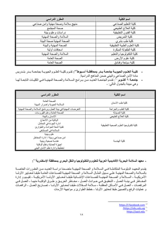 69
‫الكلية‬ ‫اسم‬
‫الدراسي‬ ‫المقرر‬
‫الصناعي‬ ‫التعليم‬ ‫كلية‬
‫صناعي‬ ‫وامن‬ ‫مهنية‬ ‫وصحة‬ ‫سالمة‬ ‫منهج‬
‫الطبيعي‬ ‫العالج‬ ‫كلية‬
‫المجتمع‬ ‫صحة‬
‫التطبيقية‬ ‫الفنون‬ ‫كلية‬
‫بيئة‬ ‫وعلوم‬ ‫دراسات‬
‫كلية‬
‫التمريض‬
‫المهنية‬ ‫والصحة‬ ‫السالمة‬
‫بشري‬ ‫طب‬ ‫كلية‬
‫البيئة‬ ‫صحة‬ ‫المهنية‬ ‫الصحة‬
‫التطبيقية‬ ‫الطبية‬ ‫العلوم‬ ‫كلية‬
‫والبيئة‬ ‫المهنية‬ ‫الصحة‬
‫المبكرة‬ ‫الطفولة‬ ‫كلية‬
‫أولية‬ ‫اسعافات‬
‫والتعليم‬ ‫التكنولوجيا‬ ‫كلية‬
‫المهنية‬ ‫والصحة‬ ‫السالمة‬
‫األرض‬ ‫علوم‬ ‫كلية‬
‫العامة‬ ‫الصحة‬
‫سياحة‬ ‫كلية‬
‫وفنادق‬
‫العامة‬ ‫الصحة‬
-
‫أســيوط‬ ‫بمحافظــة‬ ‫بــدر‬ ‫جامعــة‬ ‫الحيويــة‬ ‫العلــوم‬ ‫كليــة‬
59
:
‫بتــدريس‬ ‫بــدر‬ ‫بجامعــة‬ ‫الحيويــة‬ ‫العلــوم‬ ‫كليــة‬ ‫تقــوم‬
‫األمن‬ ‫مادة‬
‫الصناعي‬
‫والبيئي‬
.‫الدراسية‬ ‫المناهج‬ ‫ضمن‬
-
‫جامعــة‬
6
‫أكتــوبر‬
60
:
‫تقــدم‬
‫الجامعــة‬
‫ال‬
‫ع‬
‫مــ‬ ‫ديــد‬
‫ن‬
‫فــي‬ ‫المهنيــة‬ ‫والصــحة‬ ‫الســالمة‬ ‫بــرامج‬
‫ال‬
‫كليــات‬
‫التابعــة‬
‫لهــا‬
‫وهي‬
‫بالجدول‬ ‫مبينة‬
‫التالي‬
:
-
‫الكلية‬ ‫اسم‬
‫الدراسي‬ ‫المقرر‬
‫االسنان‬ ‫طب‬ ‫كلية‬
‫العامة‬ ‫الصحة‬
‫المهنة‬ ‫واضرار‬ ‫الحيوية‬ ‫السالمة‬
‫والجراحة‬ ‫الطب‬ ‫كلية‬
‫المهنية‬ ‫والصحة‬ ‫السالمة‬ ‫وبرنامج‬ ‫العمل‬ ‫بيئة‬ ‫في‬ ‫المهنية‬ ‫التعرضات‬
‫الصيدلة‬ ‫كلية‬
‫الفيروسات‬ ‫وعلم‬ ‫العامة‬ ‫الصحة‬
‫الطبيعي‬ ‫العالج‬ ‫كلية‬
‫والبيئة‬ ‫االنسان‬
‫التطبيقية‬ ‫الصحية‬ ‫العلوم‬ ‫تكنولوجيا‬ ‫كلية‬
‫االشعاع‬ ‫من‬ ‫الوقاية‬
‫المعامل‬ ‫في‬ ‫الجودة‬ ‫ادارة‬
‫والطوارئ‬ ‫الحوادث‬ ‫اشعة‬ ‫تقنية‬
‫في‬ ‫السالمة‬
‫المستشفى‬
‫الهندسة‬ ‫كلية‬
‫بيئية‬ ‫علوم‬
‫وبيئة‬ ‫صناعي‬ ‫امن‬
‫المخاطر‬ ‫ادارة‬ /
‫وبيئية‬ ‫صحية‬ ‫هندسة‬
‫الوقاية‬ ‫ونظم‬ ‫الحماية‬ ‫اجهزة‬
‫البيئي‬ ‫االمان‬ ‫نظم‬ ‫وادارة‬ ‫تخطيط‬
-
‫والنقل‬ ‫والتكنولوجيا‬ ‫للعلوم‬ ‫العربية‬ ‫األكاديمية‬ ‫البحرية‬ ‫السالمة‬ ‫معهد‬
‫البحري‬
‫اإلسكندرية‬ ‫بمحافظة‬
61
:
‫المتكاملــة‬ ‫الدبلومــة‬ ‫المعهــد‬ ‫يقــدم‬
‫فــي‬
‫الخاصــة‬ ‫المقــررات‬ ‫مــن‬ ‫العديــد‬ ‫دراســة‬ ‫متضــمنا‬ ‫المهنيــة‬ ‫الصــحة‬ ‫و‬ ‫الســالمة‬
‫ـالمة‬‫ـ‬‫بالس‬
‫ـال‬‫ـ‬‫المث‬ ‫ـبيل‬‫ـ‬‫س‬ ‫ـي‬‫ـ‬‫عل‬ ‫ـة‬‫ـ‬‫المهني‬ ‫ـحة‬‫ـ‬‫والص‬
‫ـا‬‫ـ‬‫األوش‬ ‫ـايير‬‫ـ‬‫لمع‬ ‫ـا‬‫ـ‬‫طبق‬ ‫ـة‬‫ـ‬‫العام‬ ‫ـناعات‬‫ـ‬‫للص‬ ‫ـة‬‫ـ‬‫المهني‬ ‫ـحة‬‫ـ‬‫الص‬ ‫و‬ ‫ـالمة‬‫ـ‬‫الس‬
‫ـة‬‫ـ‬‫األمريكيـ‬
-
‫ـة‬‫ـ‬‫األمريكيـ‬ ‫ـا‬‫ـ‬‫األوشـ‬ ‫ـايير‬‫ـ‬‫لمعـ‬ ‫ـا‬‫ـ‬‫طبقـ‬ ‫ـائية‬‫ـ‬‫اإلنشـ‬ ‫ـناعات‬‫ـ‬‫للصـ‬ ‫ـة‬‫ـ‬‫المهنيـ‬ ‫ـحة‬‫ـ‬‫الصـ‬ ‫و‬ ‫ـالمة‬‫ـ‬‫السـ‬
-
‫إدارة‬ ‫و‬ ‫ـيم‬‫ـ‬‫تقيـ‬
‫المخــاطر‬
‫فــي‬
‫العمــل‬ ‫بيئــة‬
-
‫التحقيــق‬
‫فــي‬
‫العمــل‬ ‫حــوادث‬
-
‫منهــا‬ ‫الوقايــة‬ ‫طــرق‬ ‫و‬ ‫الحريــق‬ ‫مخــاطر‬
-
‫العمــل‬
‫فــي‬
‫المرتفعــات‬
-
‫العمــل‬
‫فــي‬
‫المغلقــة‬ ‫األمــاكن‬
-
‫األوشــا‬ ‫لمعــايير‬ ‫طبقــا‬ ‫الســقاالت‬ ‫ســالمة‬
-
‫العمــل‬ ‫تصــاريح‬
-
‫الرافعــات‬
‫األوشا‬ ‫لمعايير‬ ‫طبقا‬ ‫والتصبين‬ ‫الرفع‬ ‫عمليات‬ ‫و‬
-
‫خطط‬
‫الطوا‬
‫رئ‬
‫األزمات‬ ‫مواجهة‬ ‫و‬
59
https://l.facebook.com
60
https://o6u.edu.eg
/
61
https://aast.edu
 