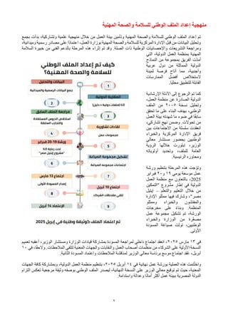 7
‫المهنية‬ ‫والصحة‬ ‫للسالمة‬ ‫الوطني‬ ‫الملف‬ ‫إعداد‬ ‫منهجية‬
‫بجمع‬ ‫بدأت‬ ،‫وتشاركية‬ ‫علمية‬ ‫منهجية‬ ‫خالل‬ ‫من‬ ‫العمل‬ ‫بيئة‬ ‫وتأمين‬ ‫المهنية‬ ‫والصحة‬ ‫للسالمة‬ ‫الوطني‬ ‫الملف‬ ‫إعداد‬ ‫تم‬
،‫وميدانية‬ ‫رسمية‬ ‫مصادر‬ ‫على‬ ‫ًا‬‫د‬‫اعتما‬ ،‫العمل‬ ‫بوزارة‬ ‫المهنية‬ ‫والصحة‬ ‫للسالمة‬ ‫المركزية‬ ‫اإلدارة‬ ‫قبل‬ ‫من‬ ‫البيانات‬ ‫وتحليل‬
‫ذا‬ ‫الوطنية‬ ‫واإلحصائيات‬ ‫التشريعات‬ ‫ومراجعة‬
‫السالمة‬ ‫خبيرة‬ ‫من‬ ‫الفني‬ ‫بالدعم‬ ‫المرحلة‬ ‫هذه‬ ‫إثراء‬ ‫تم‬ ‫وقد‬ .‫الصلة‬ ‫ت‬
‫التي‬ ،‫الدولية‬ ‫العمل‬ ‫بمنظمة‬ ‫المهنية‬
‫النماذج‬ ‫من‬ ‫بمجموعة‬ ‫الفريق‬ ‫ّت‬‫د‬‫أم‬
‫عربية‬ ‫دول‬ ‫من‬ ‫المماثلة‬ ‫الدولية‬
‫ثمينة‬ ‫فرصة‬ ‫أتاح‬ ‫مما‬ ،‫وأجنبية‬
‫الممارسات‬ ‫أفضل‬ ‫الستخالص‬
‫ًا‬‫ي‬‫محل‬ ‫للتطبيق‬ ‫القابلة‬
.
‫اإلرشادية‬ ‫األدلة‬ ‫إلى‬ ‫الرجوع‬ ‫تم‬ ‫كما‬
،‫العمل‬ ‫منظمة‬ ‫عن‬ ‫الصادرة‬ ‫الدولية‬
‫وتحليل‬
‫نسخة‬
2005
‫من‬
‫الملف‬
‫تحقق‬ ‫ما‬ ‫على‬ ‫البناء‬ ‫بهدف‬ ،‫الوطني‬
‫العمل‬ ‫بيئة‬ ‫شهدته‬ ‫ما‬ ‫ضوء‬ ‫في‬ ‫ا‬ً‫ق‬‫ساب‬
،‫تشاركي‬ ‫نهج‬ ‫وضمن‬ .‫تحوالت‬ ‫من‬
‫بين‬ ‫االجتماعات‬ ‫من‬ ‫سلسلة‬ ‫انعقدت‬
‫والخبراء‬ ‫المركزية‬ ‫اإلدارة‬ ‫فريق‬
‫معالي‬ ‫مستشار‬ ‫بحضور‬ ‫الوطنيين‬
‫الرؤية‬ ‫خاللها‬ ‫تبلورت‬ ،‫الوزير‬
‫أولوياته‬ ‫وتحديد‬ ،‫للملف‬ ‫العامة‬
‫ومحاور‬
‫الرئيسية‬ ‫ه‬
.
‫ورشة‬ ‫بتنظيم‬ ‫المرحلة‬ ‫هذه‬ ‫جت‬ ّ‫وتو‬
‫يومي‬ ‫موسعة‬ ‫عمل‬
19
‫و‬
20
‫فبراير‬
2025
‫العمل‬ ‫منظمة‬ ‫مع‬ ‫بالتعاون‬ ،
‫"التمكين‬ ‫مشروع‬ ‫إطار‬ ‫في‬ ‫الدولية‬
‫والتعلم‬ ‫التعليم‬ ‫خالل‬ ‫من‬
–
‫إيتيل‬
‫اإلدارة‬ ‫ممثلو‬ ‫فيها‬ ‫وشارك‬ ،"‫مصر‬
‫وممثلو‬ ‫والخبراء‬ ‫والمفتشون‬
‫مخرجات‬ ‫على‬ ً‫ء‬‫وبنا‬ .‫المنظمة‬
‫عمل‬ ‫مجموعة‬ ‫تشكيل‬ ‫تم‬ ،‫الورشة‬
‫والخبراء‬ ‫الوزارة‬ ‫من‬ ‫رة‬ّ‫غ‬‫مص‬
‫المسودة‬ ‫صياغة‬ ‫تولت‬ ،‫الوطنيين‬
‫األولى‬
.
‫في‬
13
‫مارس‬
2025
‫تعميم‬ ‫أعقبه‬ ،‫الوزير‬ ‫ومستشار‬ ‫الوزارة‬ ‫قيادات‬ ‫بمشاركة‬ ‫المسودة‬ ‫لمراجعة‬ ‫داخلي‬ ‫اجتماع‬ ‫انعقد‬ ،
‫في‬ ،‫ا‬ً‫ق‬‫والح‬ .‫المالحظات‬ ‫لتلقي‬ ‫المعنية‬ ‫والجهات‬ ‫والنقابات‬ ‫العمل‬ ‫أصحاب‬ ‫منظمات‬ ‫من‬ ‫الشركاء‬ ‫على‬ ‫األولية‬ ‫النسخة‬
10
‫المالحظات‬ ‫لمناقشة‬ ‫الوزير‬ ‫معالي‬ ‫برئاسة‬ ‫موسع‬ ‫اجتماع‬ ‫ُقد‬‫ع‬ ،‫أبريل‬
‫الثانية‬ ‫المسودة‬ ‫واعتماد‬
.
‫في‬ ‫نهائية‬ ‫عمل‬ ‫بورشة‬ ‫العملية‬ ‫هذه‬ ‫تمت‬ُ‫ت‬‫واخ‬
14
‫أبريل‬
2025
‫الجهات‬ ‫كافة‬ ‫وبمشاركة‬ ،‫الدولية‬ ‫العمل‬ ‫منظمة‬ ‫بتنظيم‬ ،
‫التزام‬ ‫تعكس‬ ‫مرجعية‬ ‫وثيقة‬ ‫بوصفه‬ ‫الوطني‬ ‫الملف‬ ‫ليصدر‬ ،‫النهائية‬ ‫النسخة‬ ‫على‬ ‫الوزير‬ ‫معالي‬ ‫توقيع‬ ‫تم‬ ‫حيث‬ ،‫المعنية‬
‫واستدامة‬ ‫وعدالة‬ ‫ا‬ً‫ن‬‫أما‬ ‫أكثر‬ ‫عمل‬ ‫ببيئة‬ ‫المصرية‬ ‫الدولة‬
.
 