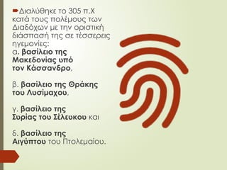 Διαλύθηκε το 305 π.Χ
κατά τους πολέμους των
Διαδόχων με την οριστική
διάσπασή της σε τέσσερεις
ηγεμονίες:
α. βασίλειο της
Μακεδονίας υπό
τον Κάσσανδρο,
β. βασίλειο της Θράκης
του Λυσίμαχου,
γ. βασίλειο της
Συρίας του Σέλευκου και
δ. βασίλειο της
Αιγύπτου του Πτολεμαίου.
 