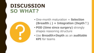 HirofumiHori_Clinical Reasoning “Breadth” and “Depth” of Physical ...