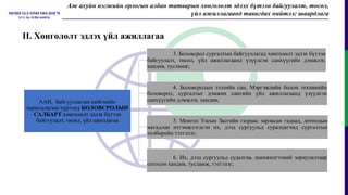 Аж ахуйн нэгжийн орлогын албан татварын хөнгөлөлт эдлэх бүтээн байгуулалт, төсөл,
үйл ажиллагаанд тавигдах нийтлэг шаардлага
II. Хөнгөлөлт эдлэх үйл ажиллагаа
ААН, байгууллагын нийгмийн
хариуцлагын хүрээнд БОЛОВСРОЛЫН
САЛБАРТ хөнгөлөлт эдлэх бүтээн
байгуулалт, төсөл, үйл ажиллагаа
3. Боловсрол сургалтын байгууллагад хөнгөлөлт эдлэх бүтээн
байгуулалт, төсөл, үйл ажиллагаанд үзүүлсэн санхүүгийн дэмжлэг,
хандив, тусламж;
4. Боловсролын зээлийн сан, Мэргэжлийн болон техникийн
боловсрол, сургалтыг дэмжих сангийн үйл ажиллагаанд үзүүлсэн
санхүүгийн дэмжлэг, хандив;
5. Монгол Улсын Засгийн газраас зарласан гадаад, дотоодын
магадлан итгэмжлэгдсэн их, дээд сургуульд суралцагчид сургалтын
төлбөрийн тэтгэлэг;
6. Их, дээд сургуульд судалгаа, шинжилгээний зориулалтаар
олгосон хандив, тусламж, тэтгэлэг;
 