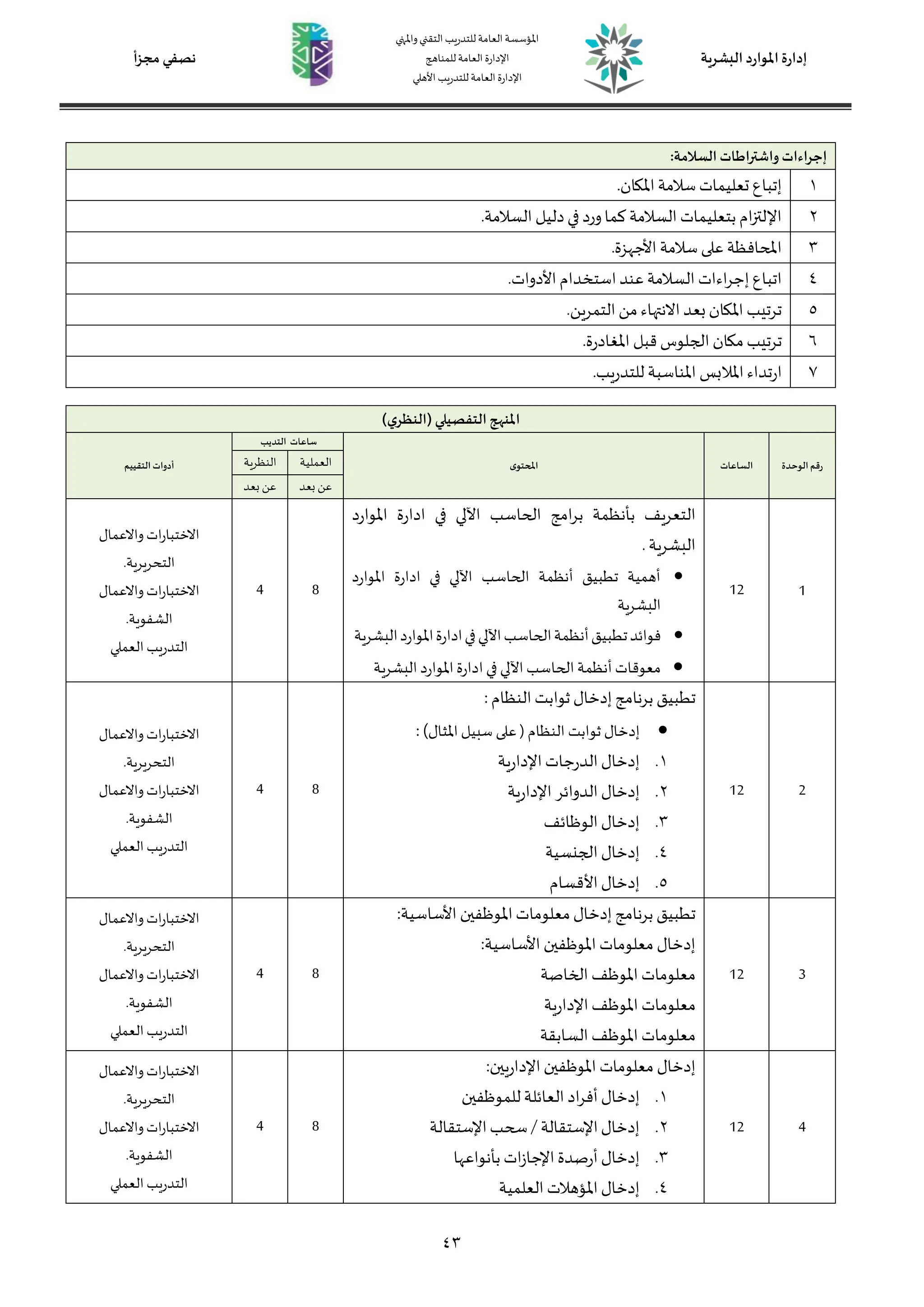 ‫البشرية‬ ‫املوارد‬ ‫إدارة‬
‫واملنهي‬‫التقني‬‫للتدريب‬‫العامة‬‫املؤسسة‬
‫اإلدارة‬
‫للمناهج‬‫العامة‬
‫األهلي‬‫للتدريب‬‫العامة‬‫اإلدارة‬
‫نصفي‬
‫مجزأ‬
43
‫اط‬‫ر‬‫واشت‬ ‫اءات‬‫ر‬‫إج‬
‫السالمة‬ ‫ات‬
:
1
‫املكان‬‫سالمة‬ ‫تعليمات‬‫إتباع‬
.
2
‫السالمة‬ ‫دليل‬‫في‬‫ورد‬‫كما‬ ‫السالمة‬ ‫بتعليمات‬ ‫ام‬ ‫اإللت‬
.
3
‫األجهزة‬ ‫سالمة‬ ‫على‬ ‫املحافظة‬
.
4
.‫األدوات‬‫استخدام‬‫عند‬ ‫السالمة‬ ‫اءات‬‫ر‬‫إج‬‫اتباع‬
5
.‫التمرين‬‫من‬‫االنتهاء‬‫بعد‬‫املكان‬ ‫ترتيب‬
6
.‫املغادرة‬ ‫قبل‬‫الجلوس‬‫مكان‬‫ترتيب‬
7
‫ار‬
.‫للتدريب‬ ‫املناسبة‬ ‫املالبس‬‫تداء‬
‫(النظري‬ ‫التفصيلي‬ ‫املنهج‬
)
‫الوحدة‬‫رقم‬
‫الساعات‬
‫املحتوى‬
‫التديب‬ ‫ساعات‬
‫التقييم‬‫أدوات‬ ‫العملية‬
‫النظرية‬
‫بعد‬ ‫عن‬
‫بعد‬ ‫عن‬
1
12
‫املوارد‬ ‫ادارة‬ ‫في‬ ‫اآللي‬ ‫الحاسب‬ ‫امج‬‫ر‬‫ب‬ ‫بأنظمة‬ ‫التعريف‬
‫البشرية‬
.

‫في‬ ‫اآللي‬ ‫الحاسب‬ ‫أنظمة‬ ‫تطبيق‬ ‫أهمية‬
‫املوارد‬ ‫ادارة‬
‫البشرية‬

‫البشرية‬‫املوارد‬‫ادارة‬‫في‬‫اآللي‬‫الحاسب‬‫أنظمة‬‫تطبيق‬‫فوائد‬

‫البشرية‬ ‫املوارد‬ ‫ادارة‬ ‫في‬ ‫اآللي‬ ‫الحاسب‬ ‫أنظمة‬ ‫معوقات‬
8
4
‫واالعمال‬‫ات‬‫ر‬‫االختبا‬
‫التحريرية‬
.
‫واالعمال‬‫ات‬‫ر‬‫االختبا‬
‫الشفوية‬
.
‫العملي‬‫التدريب‬
2
12
‫النظام‬‫ثوابت‬‫إدخال‬‫برنامج‬ ‫تطبيق‬
:

‫إدخال‬
‫املثال‬ ‫سبيل‬ ‫على‬( ‫النظام‬ ‫ثوابت‬
: (
1
.
‫اإلدارية‬‫الدرجات‬‫إدخال‬
2
.
‫اإلدارية‬ ‫الدوائر‬‫إدخال‬
3
.
‫الوظائف‬‫إدخال‬
4
.
‫الجنسية‬‫إدخال‬
5
.
‫األقسام‬‫إدخال‬
8
4
‫واالعمال‬‫ات‬‫ر‬‫االختبا‬
‫التحريرية‬
.
‫واالعمال‬‫ات‬‫ر‬‫االختبا‬
‫الشفوية‬
.
‫العملي‬‫التدريب‬
3
12
‫األساس‬ ‫املوظفين‬‫معلومات‬‫إدخال‬‫برنامج‬ ‫تطبيق‬
:‫ية‬
:‫األساسية‬ ‫املوظفين‬ ‫معلومات‬ ‫إدخال‬
‫الخاصة‬ ‫املوظف‬ ‫معلومات‬
‫اإلدارية‬‫املوظف‬ ‫معلومات‬
‫السابقة‬ ‫املوظف‬ ‫معلومات‬
8
4
‫واالعمال‬‫ات‬‫ر‬‫االختبا‬
‫التحريرية‬
.
‫واالعمال‬‫ات‬‫ر‬‫االختبا‬
‫الشفوية‬
.
‫العملي‬‫التدريب‬
4
12
:‫اإلداريين‬‫املوظفين‬ ‫معلومات‬ ‫إدخال‬
1
.
‫للمو‬‫العائلة‬ ‫اد‬‫ر‬‫أف‬‫إدخال‬
‫ظفين‬
2
.
‫اإلستقالة‬‫سحب‬ / ‫اإلستقالة‬‫إدخال‬
3
.
‫بأنواعها‬ ‫ات‬‫ز‬‫اإلجا‬‫أرصدة‬‫إدخال‬
4
.
‫العلمية‬ ‫املؤهالت‬‫إدخال‬
8
4
‫واالعمال‬‫ات‬‫ر‬‫االختبا‬
‫التحريرية‬
.
‫واالعمال‬‫ات‬‫ر‬‫االختبا‬
‫الشفوية‬
.
‫العملي‬‫التدريب‬
 