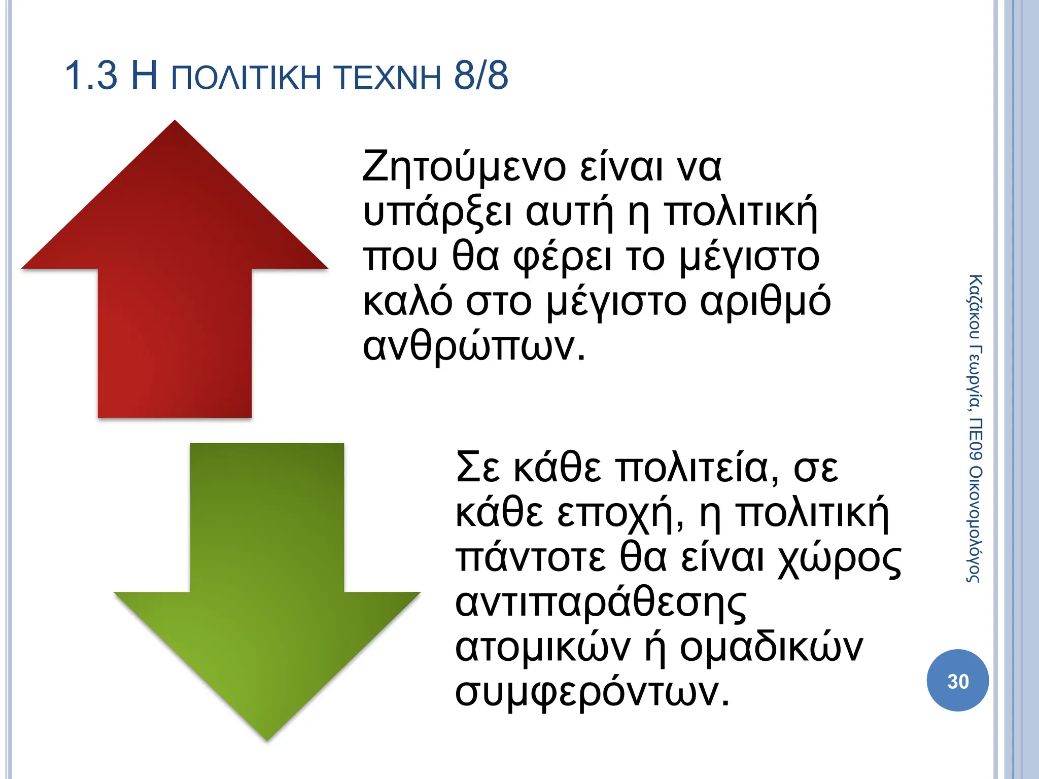 1.3 Η ΠΟΛΙΤΙΚΗ ΤΕΧΝΗ 8/8
Ζητούμενο είναι να
υπάρξει αυτή η πολιτική
που θα φέρει το μέγιστο
καλό στο μέγιστο αριθμό
ανθρώπων.
Σε κάθε πολιτεία, σε
κάθε εποχή, η πολιτική
πάντοτε θα είναι χώρος
αντιπαράθεσης
ατομικών ή ομαδικών
συμφερόντων. 30
Καζάκου
Γεωργία,
ΠΕ09
Οικονομολόγος
 