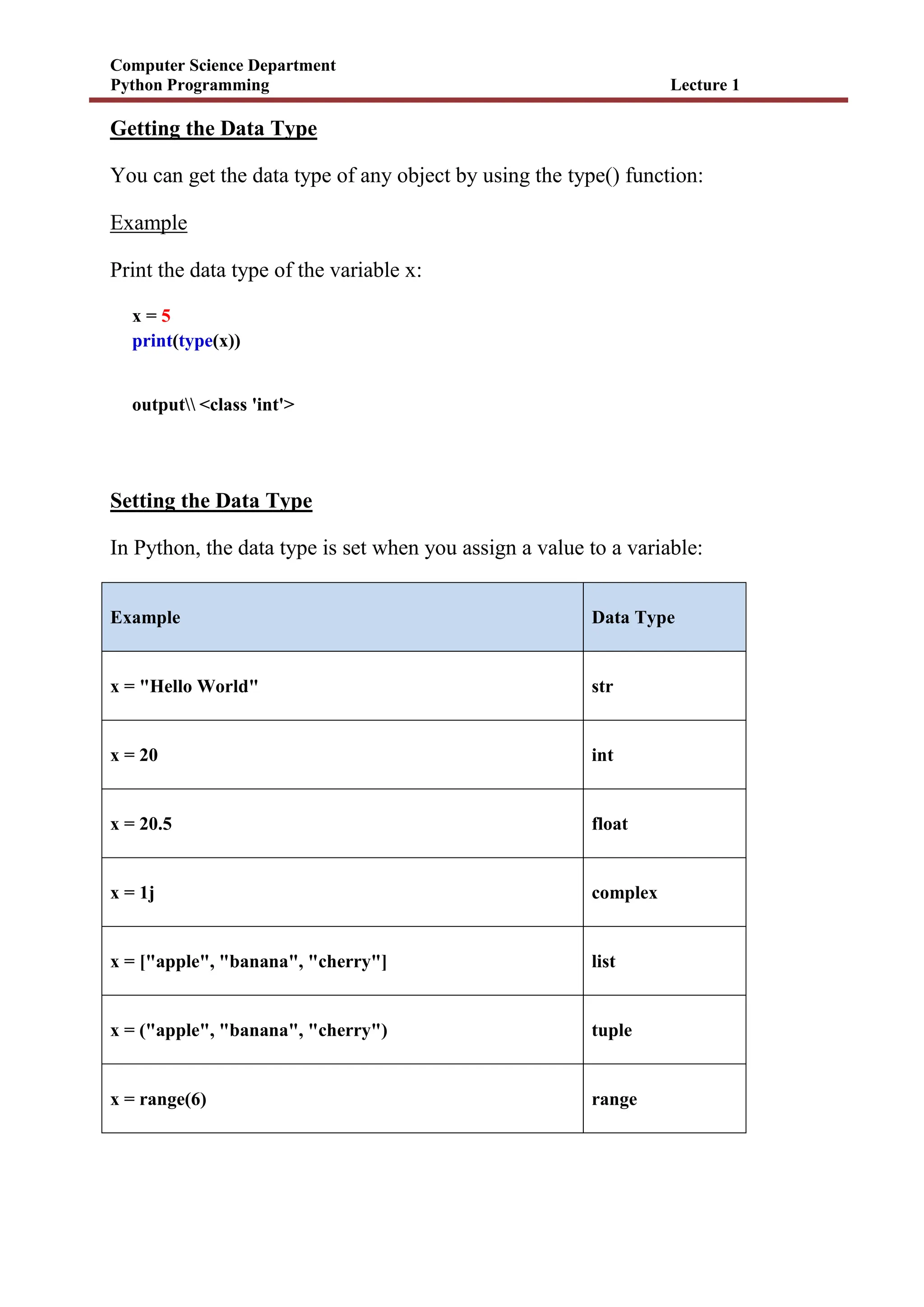Computer Science Department
Python Programming Lecture 1
Getting the Data Type
You can get the data type of any object by using the type() function:
Example
Print the data type of the variable x:
x = 5
print(type(x))
output <class 'int'>
Setting the Data Type
In Python, the data type is set when you assign a value to a variable:
Example Data Type
x = "Hello World" str
x = 20 int
x = 20.5 float
x = 1j complex
x = ["apple", "banana", "cherry"] list
x = ("apple", "banana", "cherry") tuple
x = range(6) range
 